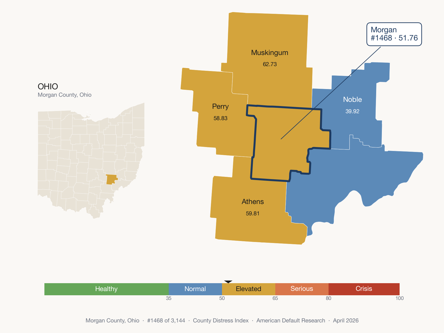 County Distress Index cluster map. Morgan County, Ohio and its neighbors colored by distress fifth.