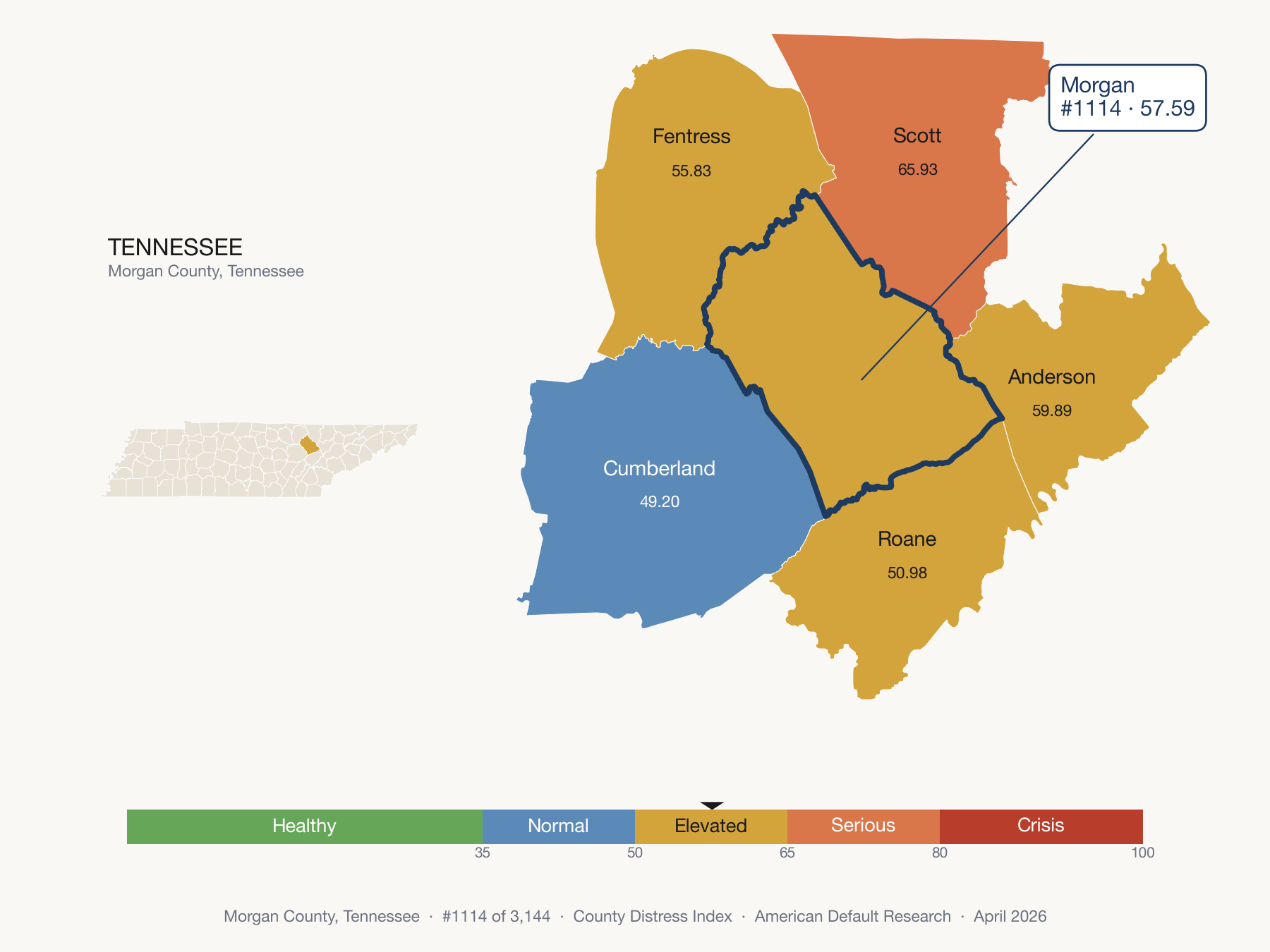 County Distress Index cluster map. Morgan County, Tennessee and its neighbors colored by distress fifth.