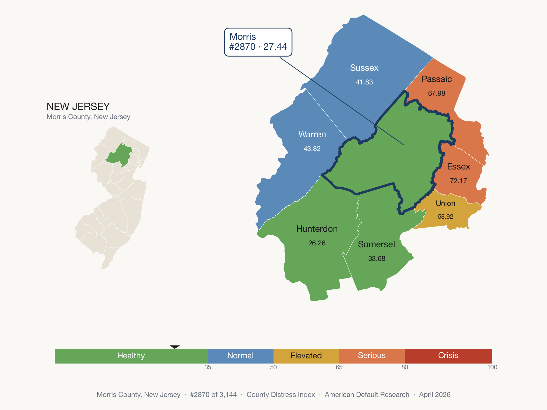 County Distress Index cluster map. Morris County, New Jersey and its neighbors colored by distress fifth.