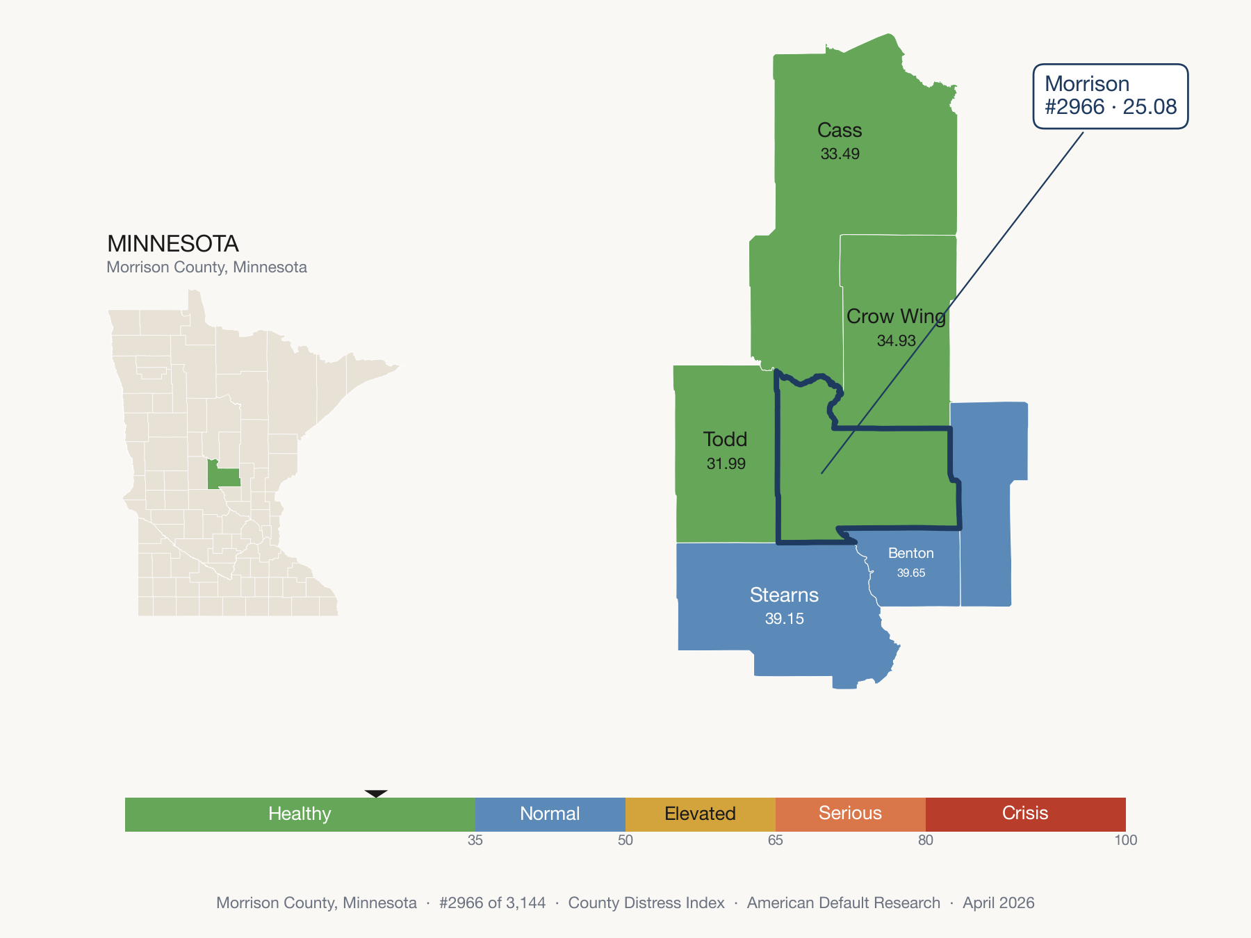 County Distress Index cluster map. Morrison County, Minnesota and its neighbors colored by distress fifth.
