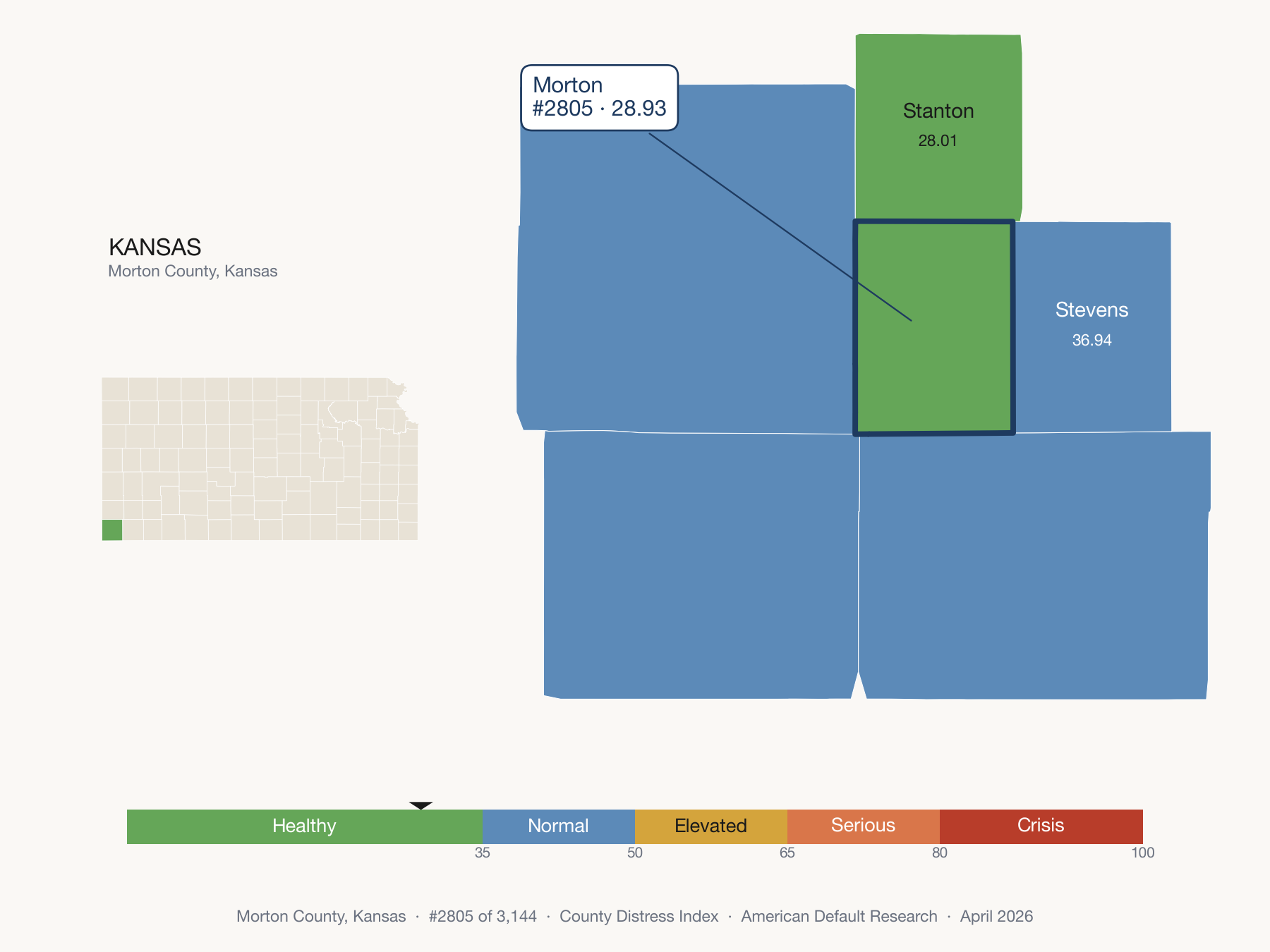 County Distress Index cluster map. Morton County, Kansas and its neighbors colored by distress fifth.