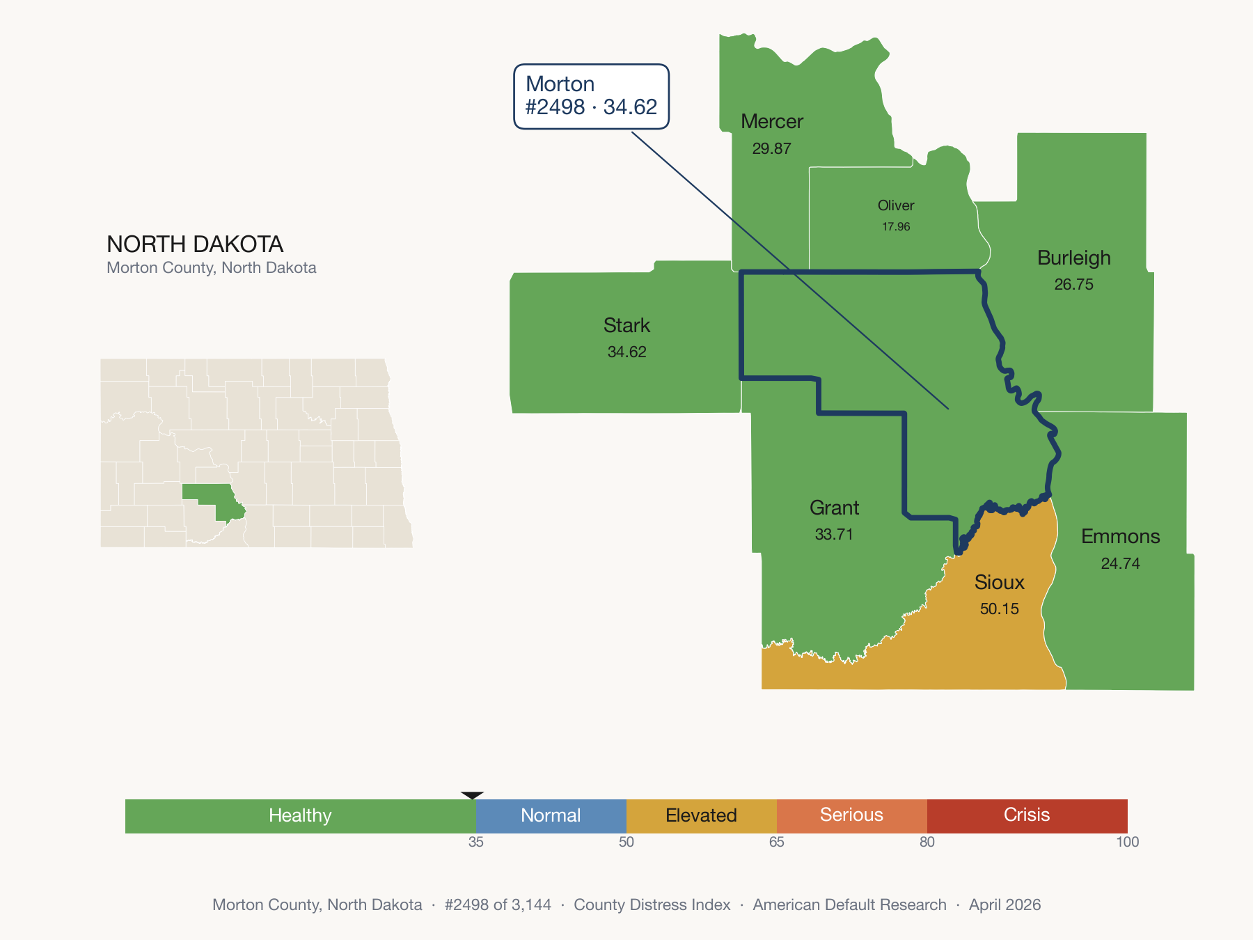 County Distress Index cluster map. Morton County, North Dakota and its neighbors colored by distress fifth.