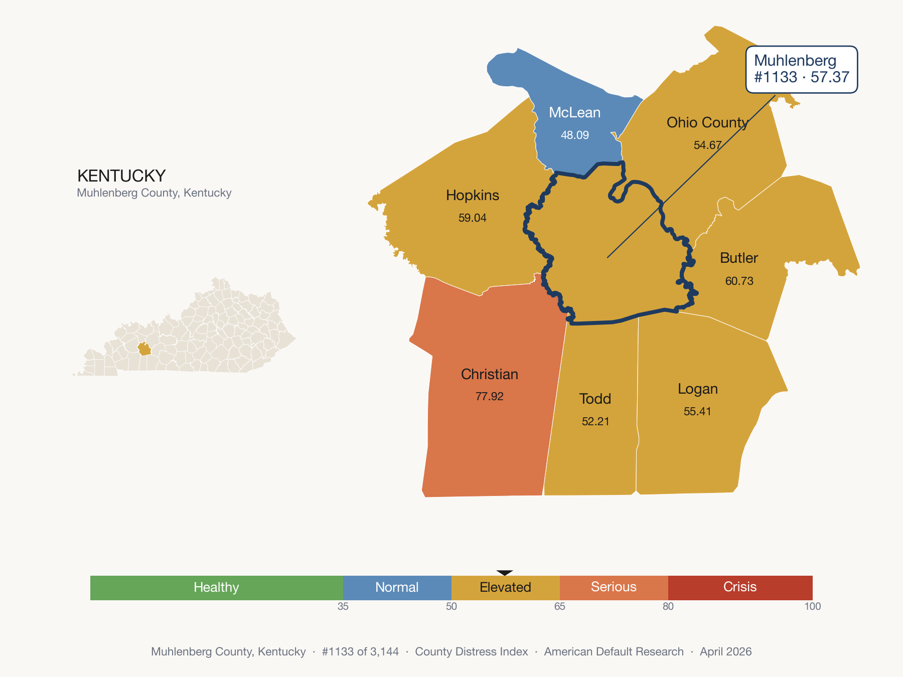 County Distress Index cluster map. Muhlenberg County, Kentucky and its neighbors colored by distress fifth.