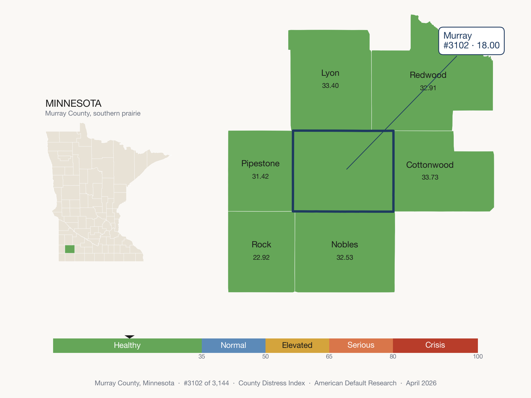 County Distress Index cluster map. Murray County, Minnesota and its neighbors colored by distress fifth.