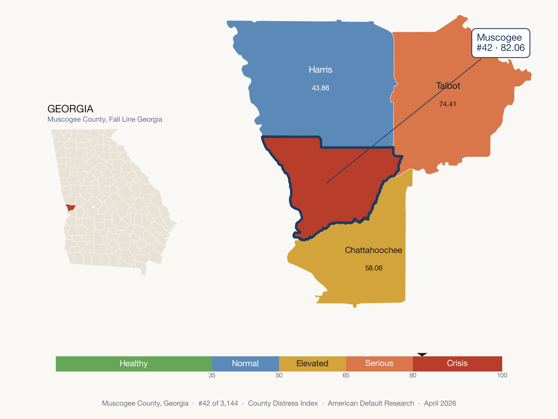 County Distress Index cluster map. Muscogee County, Georgia and its neighbors colored by distress fifth.