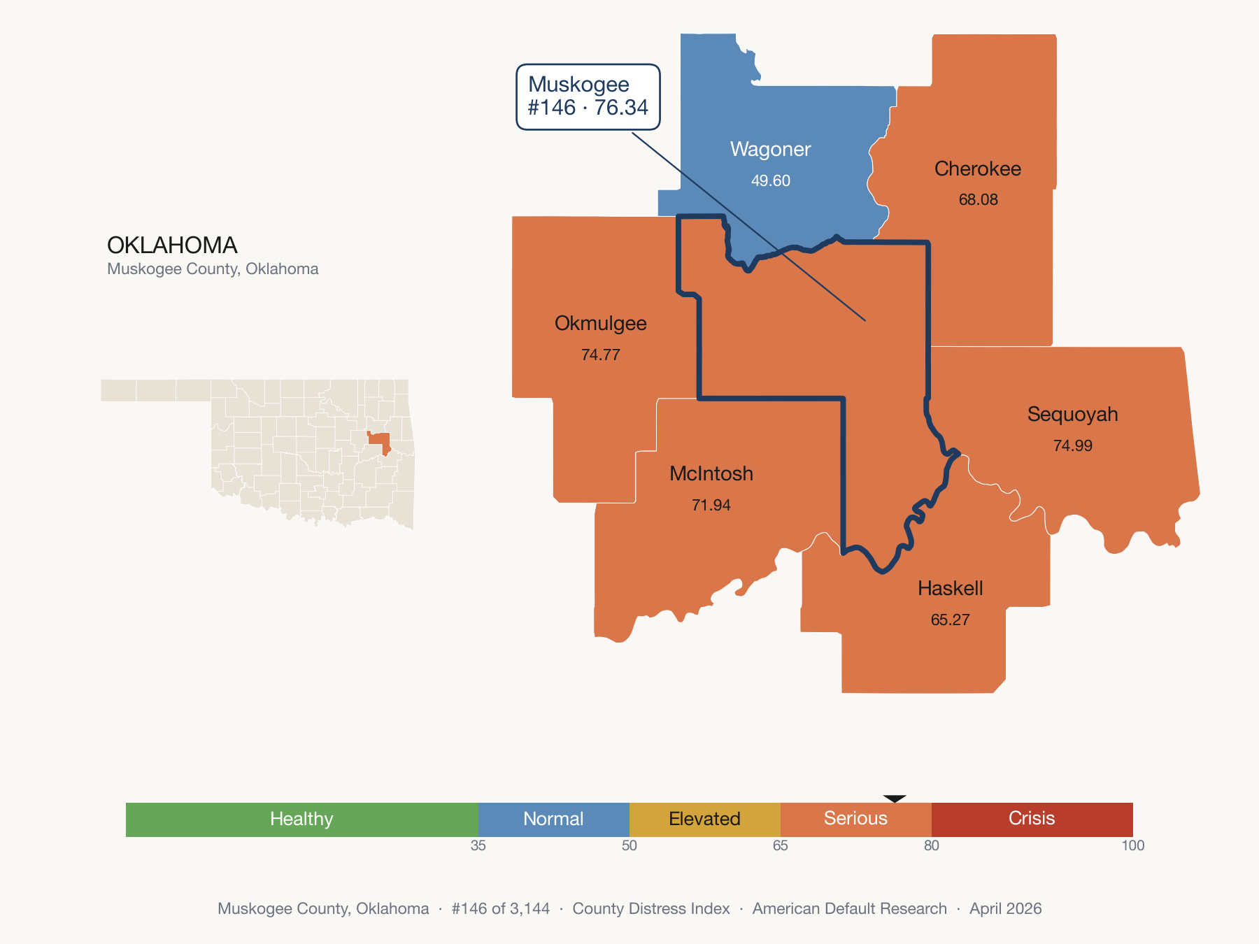 County Distress Index cluster map. Muskogee County, Oklahoma and its neighbors colored by distress fifth.