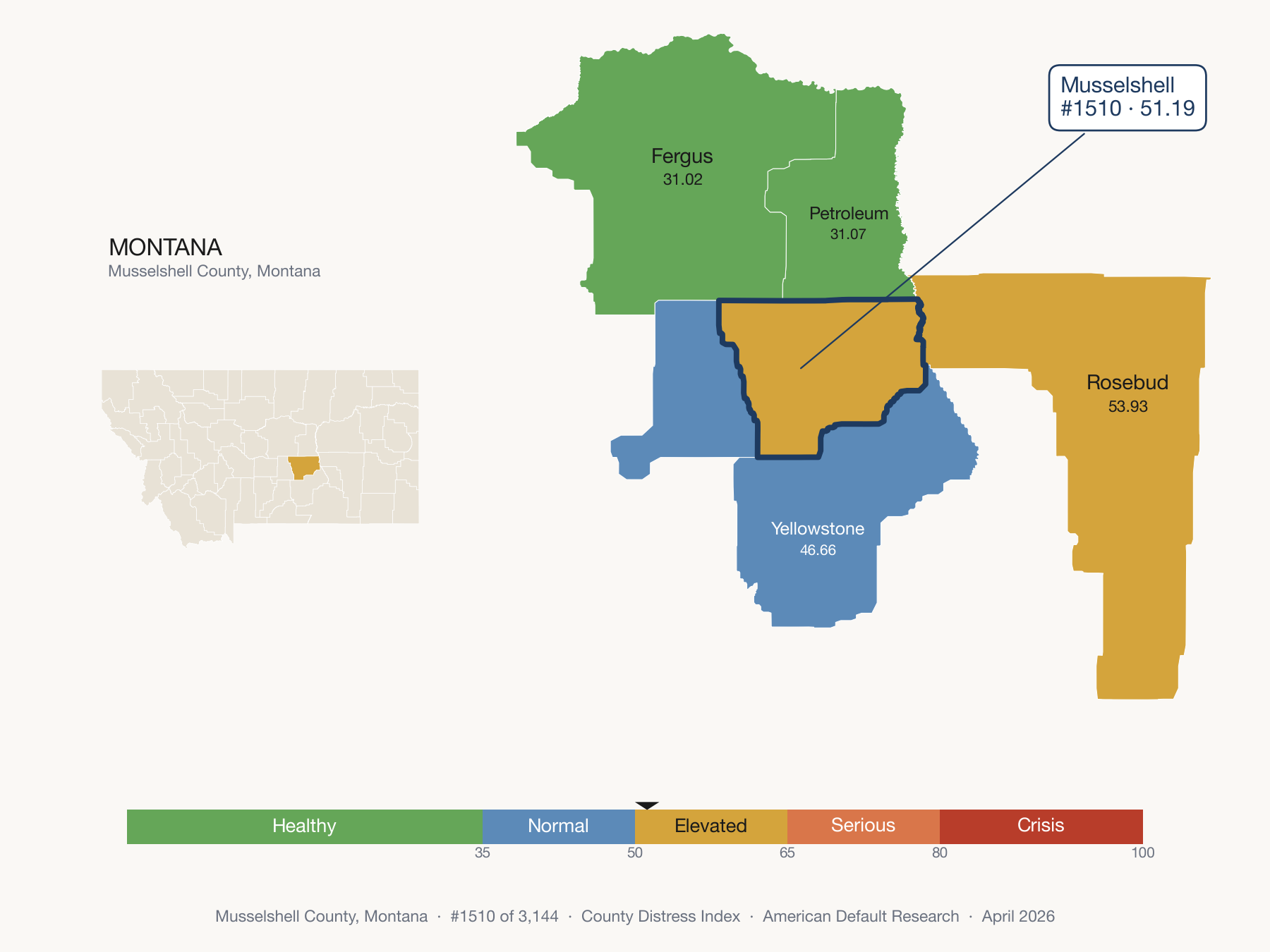 County Distress Index cluster map. Musselshell County, Montana and its neighbors colored by distress fifth.