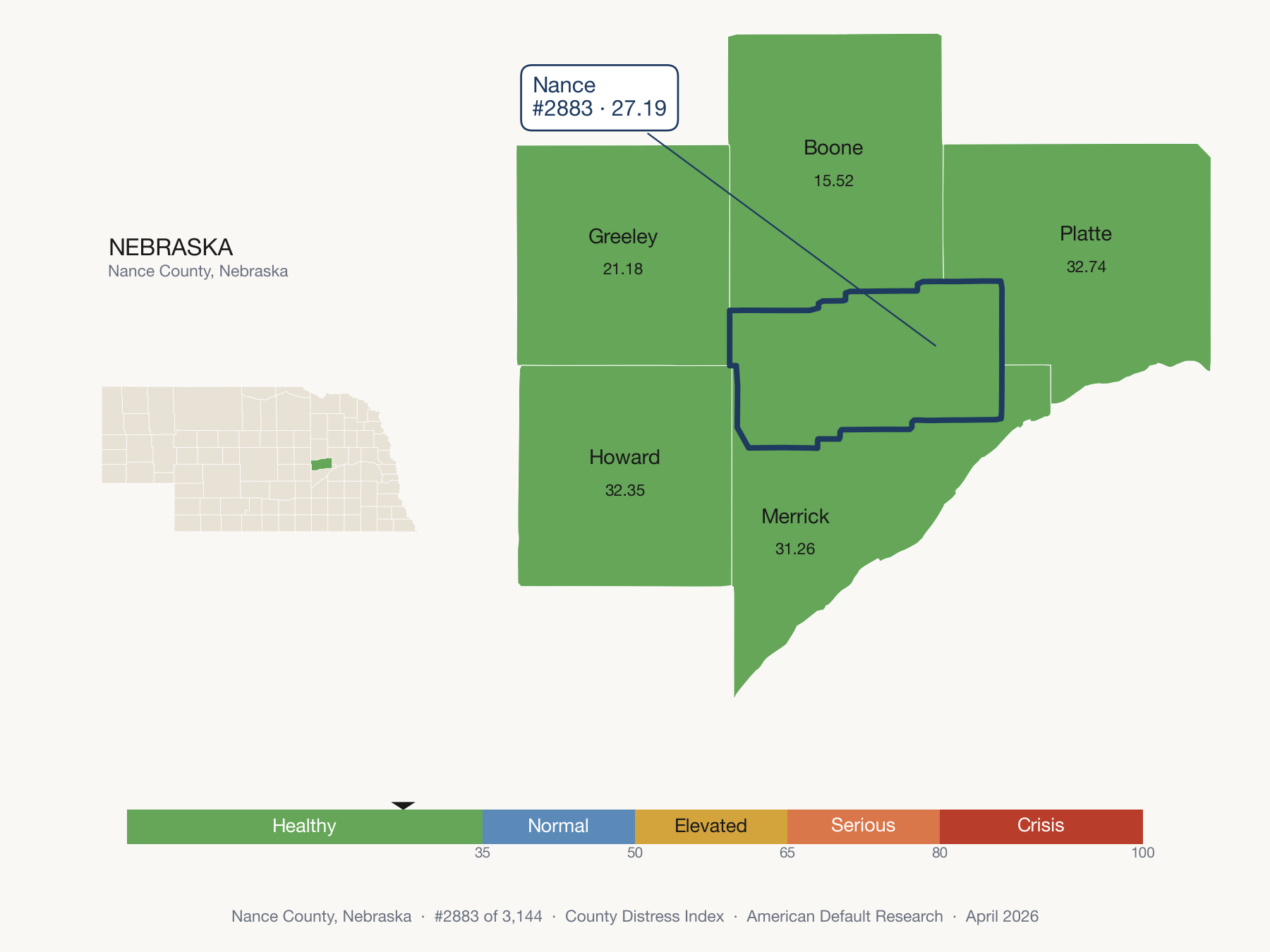 County Distress Index cluster map. Nance County, Nebraska and its neighbors colored by distress fifth.