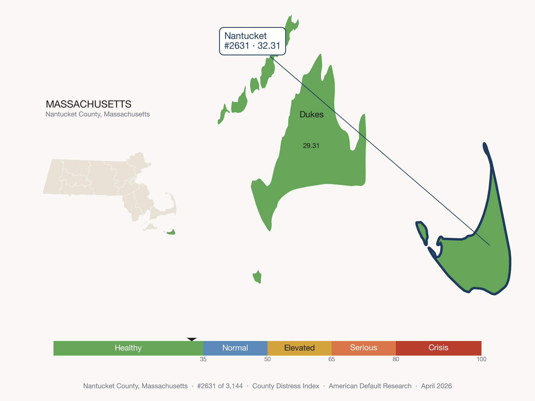 County Distress Index cluster map. Nantucket County, Massachusetts and its neighbors colored by distress fifth.