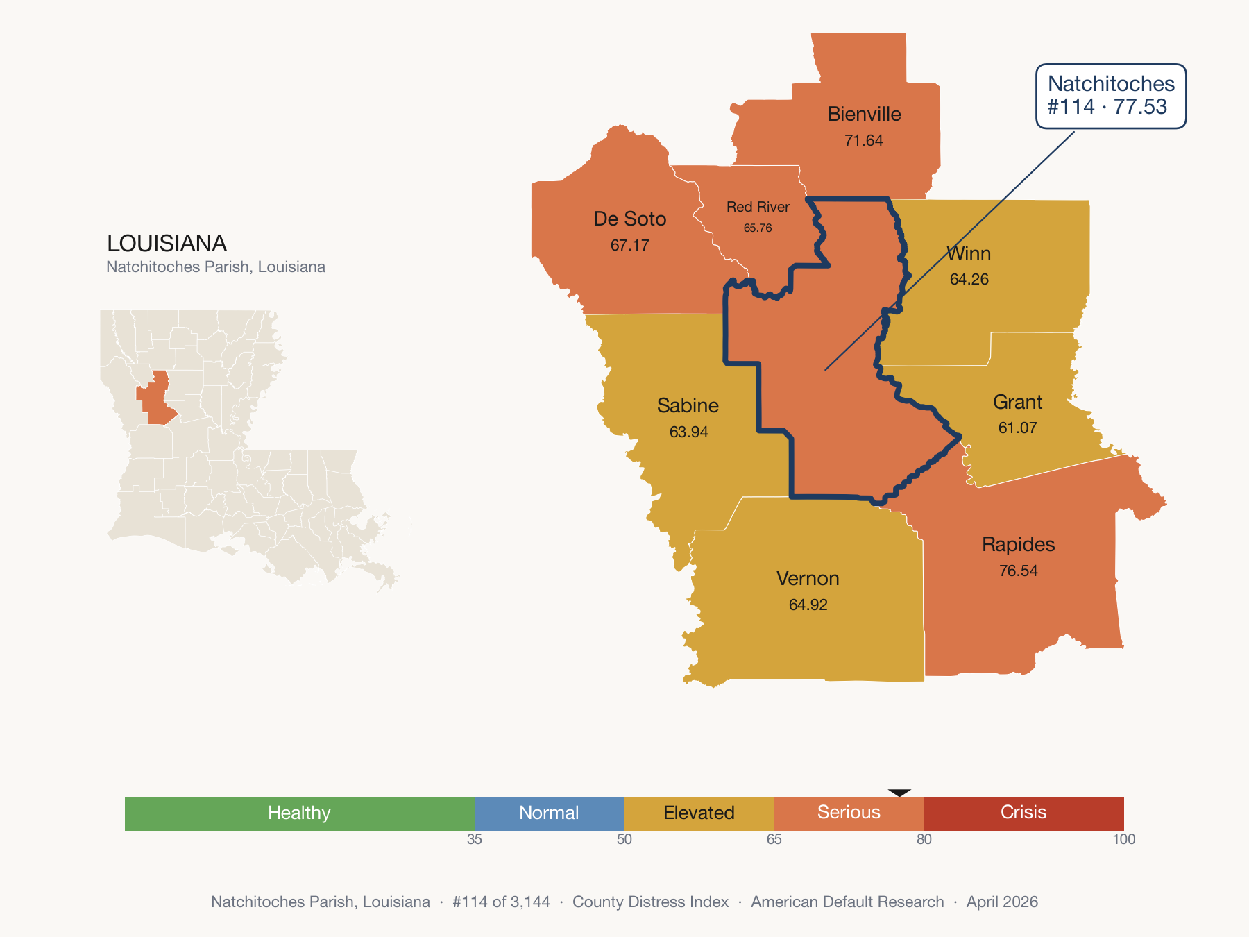 County Distress Index cluster map. Natchitoches Parish, Louisiana and its neighbors colored by distress fifth.