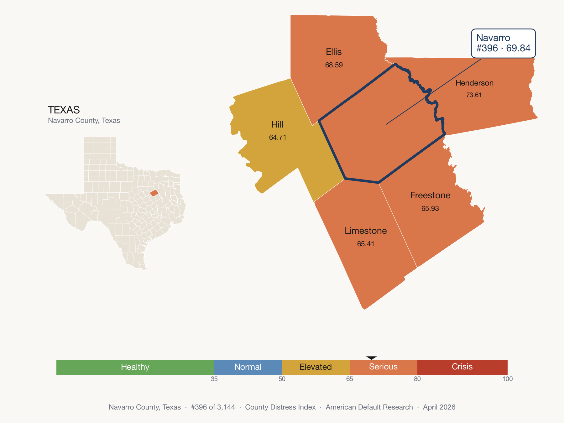 County Distress Index cluster map. Navarro County, Texas and its neighbors colored by distress fifth.