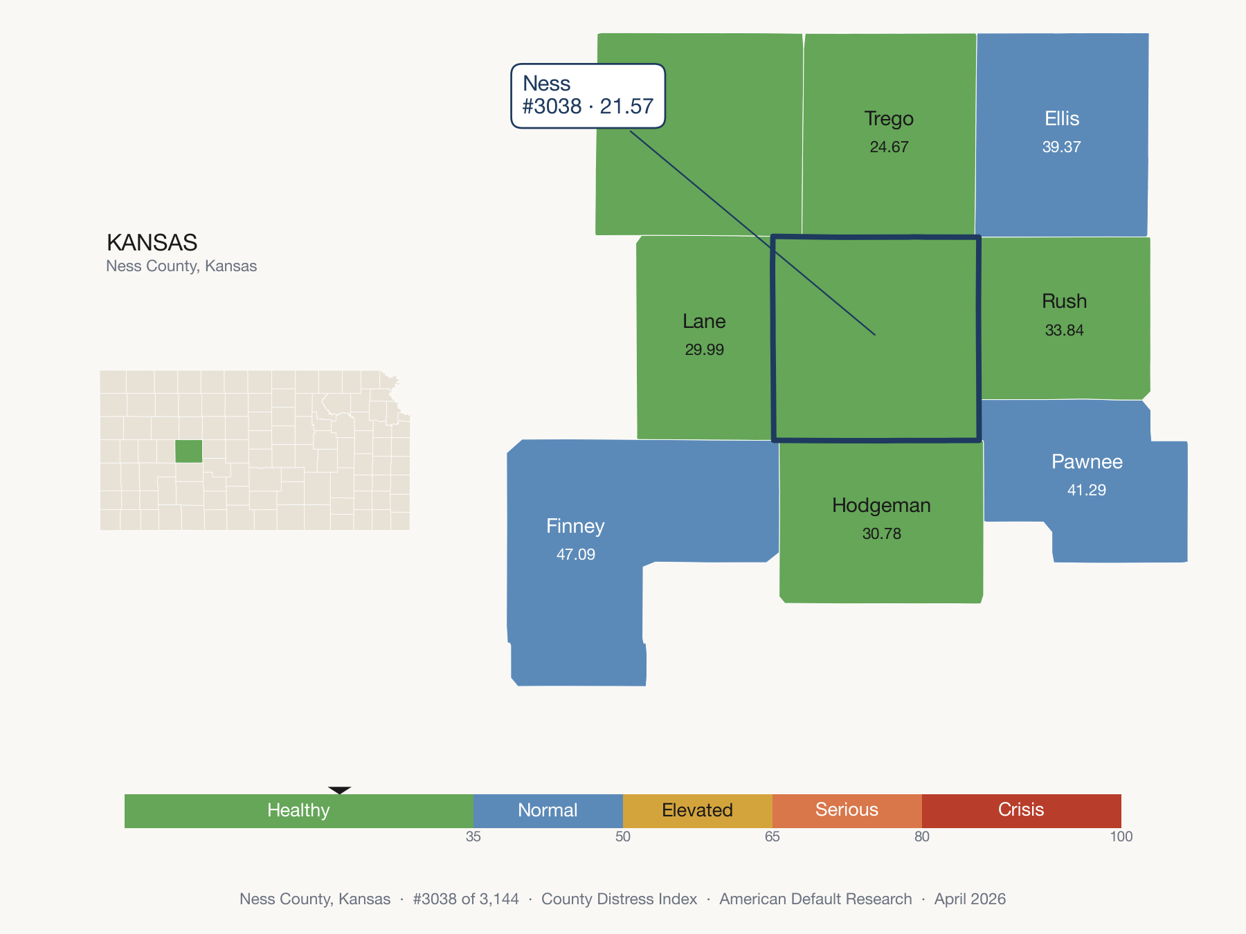 County Distress Index cluster map. Ness County, Kansas and its neighbors colored by distress fifth.