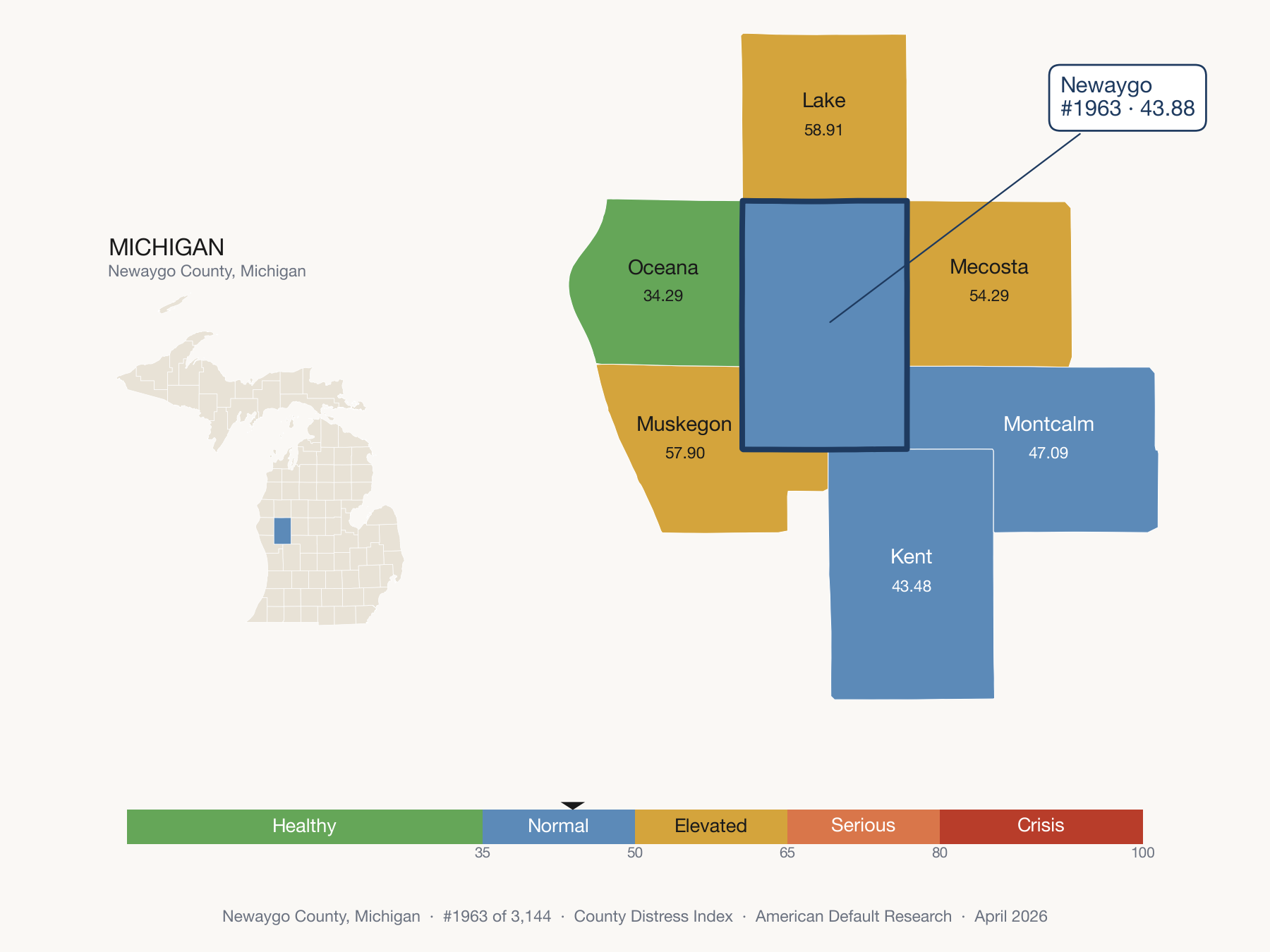 County Distress Index cluster map. Newaygo County, Michigan and its neighbors colored by distress fifth.