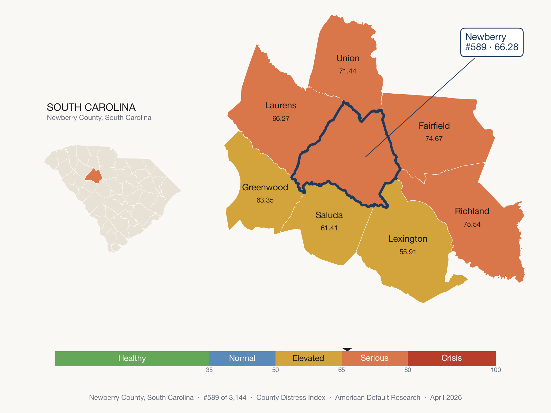 County Distress Index cluster map. Newberry County, South Carolina and its neighbors colored by distress fifth.