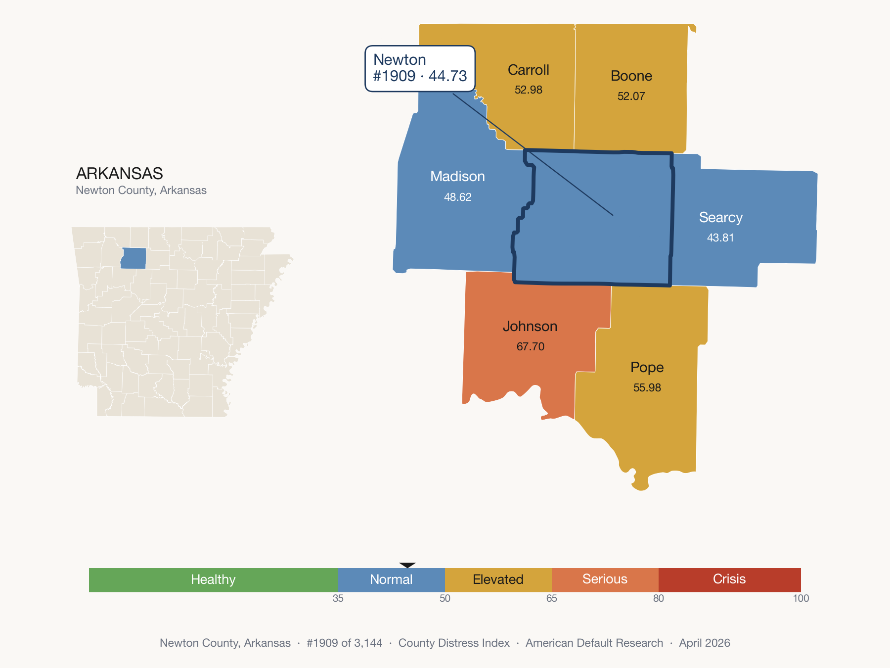 County Distress Index cluster map. Newton County, Arkansas and its neighbors colored by distress fifth.