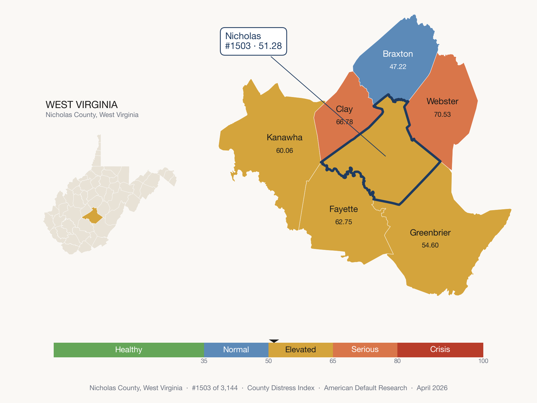 County Distress Index cluster map. Nicholas County, West Virginia and its neighbors colored by distress fifth.