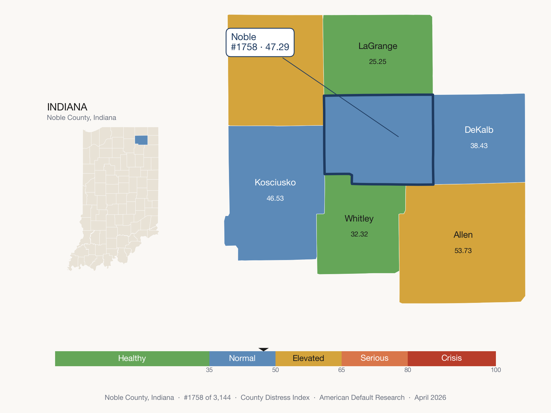 County Distress Index cluster map. Noble County, Indiana and its neighbors colored by distress fifth.
