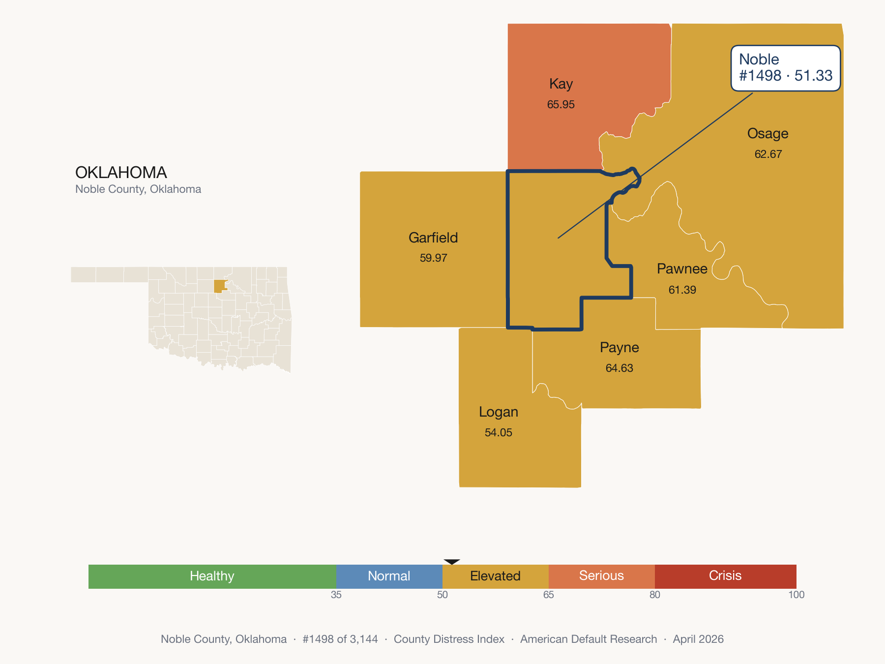 County Distress Index cluster map. Noble County, Oklahoma and its neighbors colored by distress fifth.