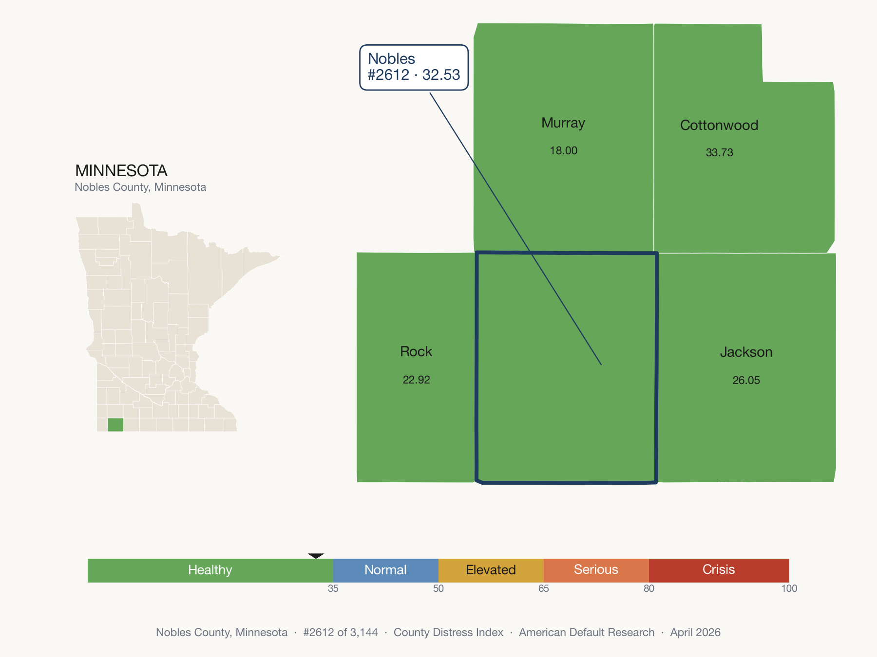 County Distress Index cluster map. Nobles County, Minnesota and its neighbors colored by distress fifth.