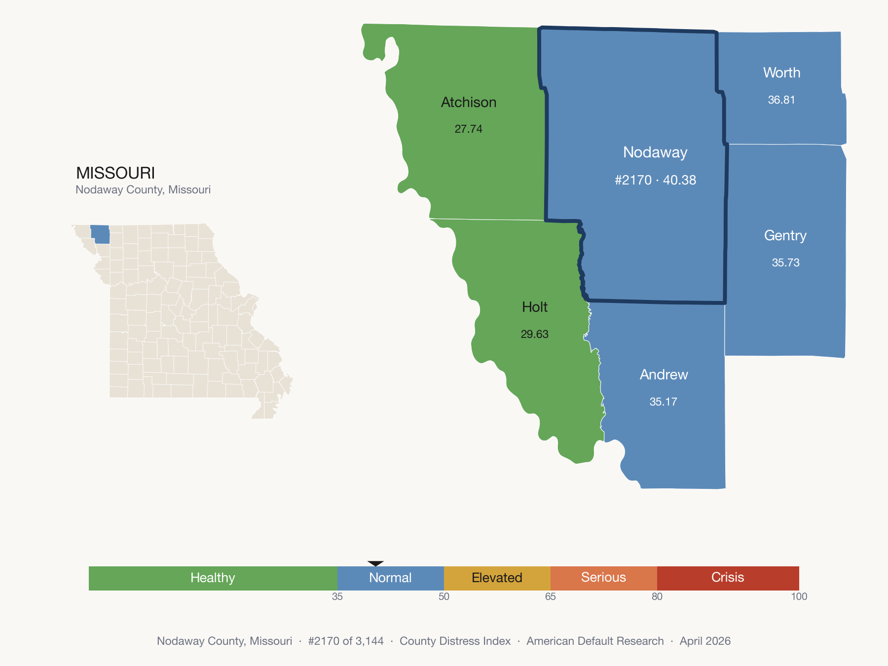 County Distress Index cluster map. Nodaway County, Missouri and its neighbors colored by distress fifth.