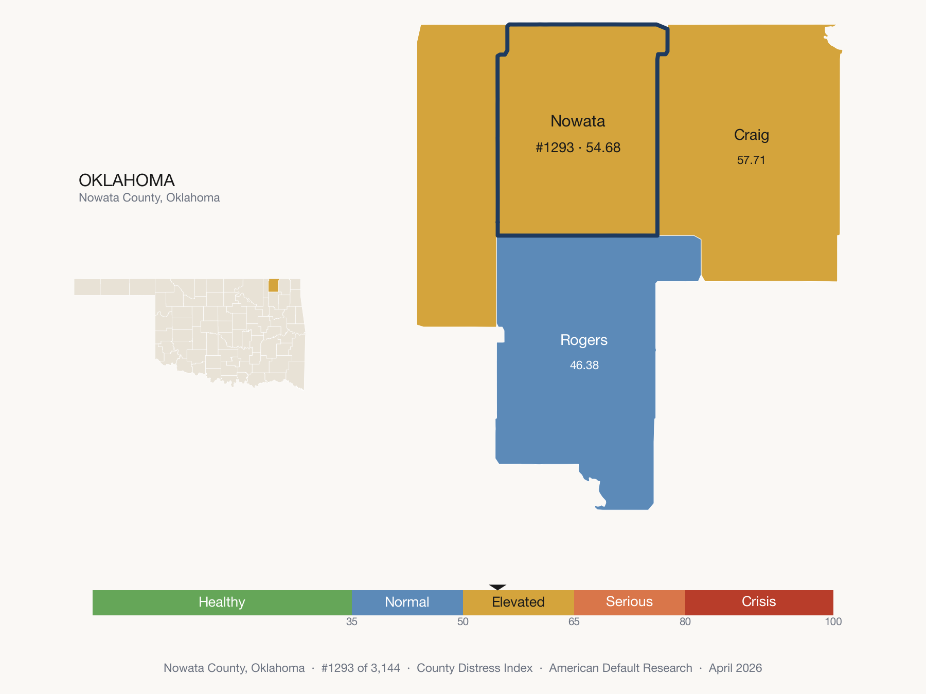 County Distress Index cluster map. Nowata County, Oklahoma and its neighbors colored by distress fifth.