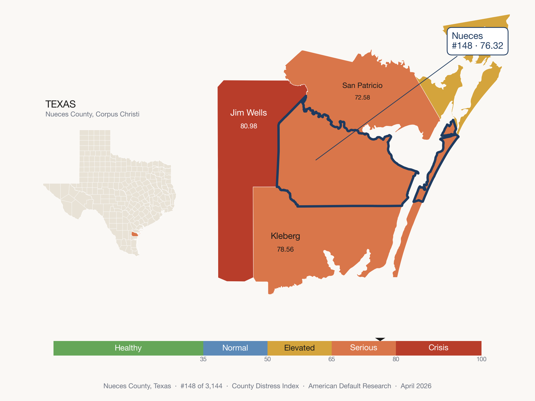 County Distress Index cluster map. Nueces County, Texas and its neighbors colored by distress fifth.
