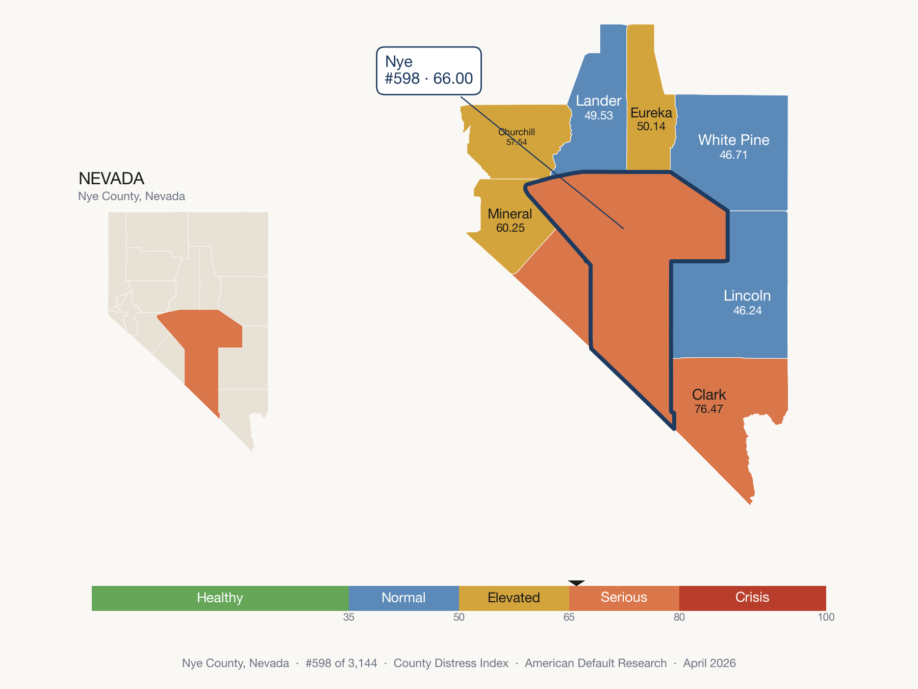 County Distress Index cluster map. Nye County, Nevada and its neighbors colored by distress fifth.