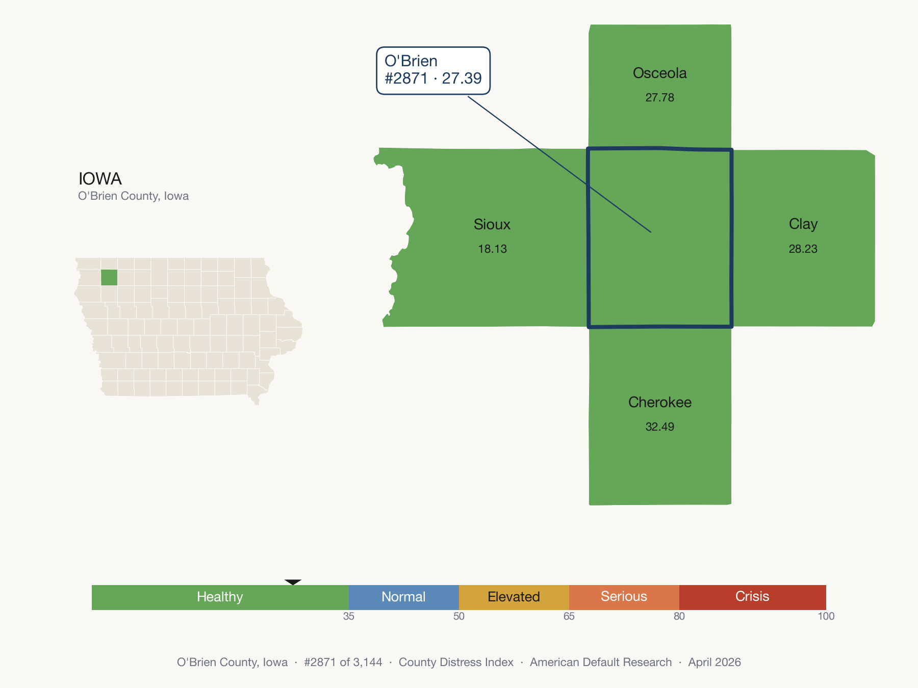 County Distress Index cluster map. O'Brien County, Iowa and its neighbors colored by distress fifth.