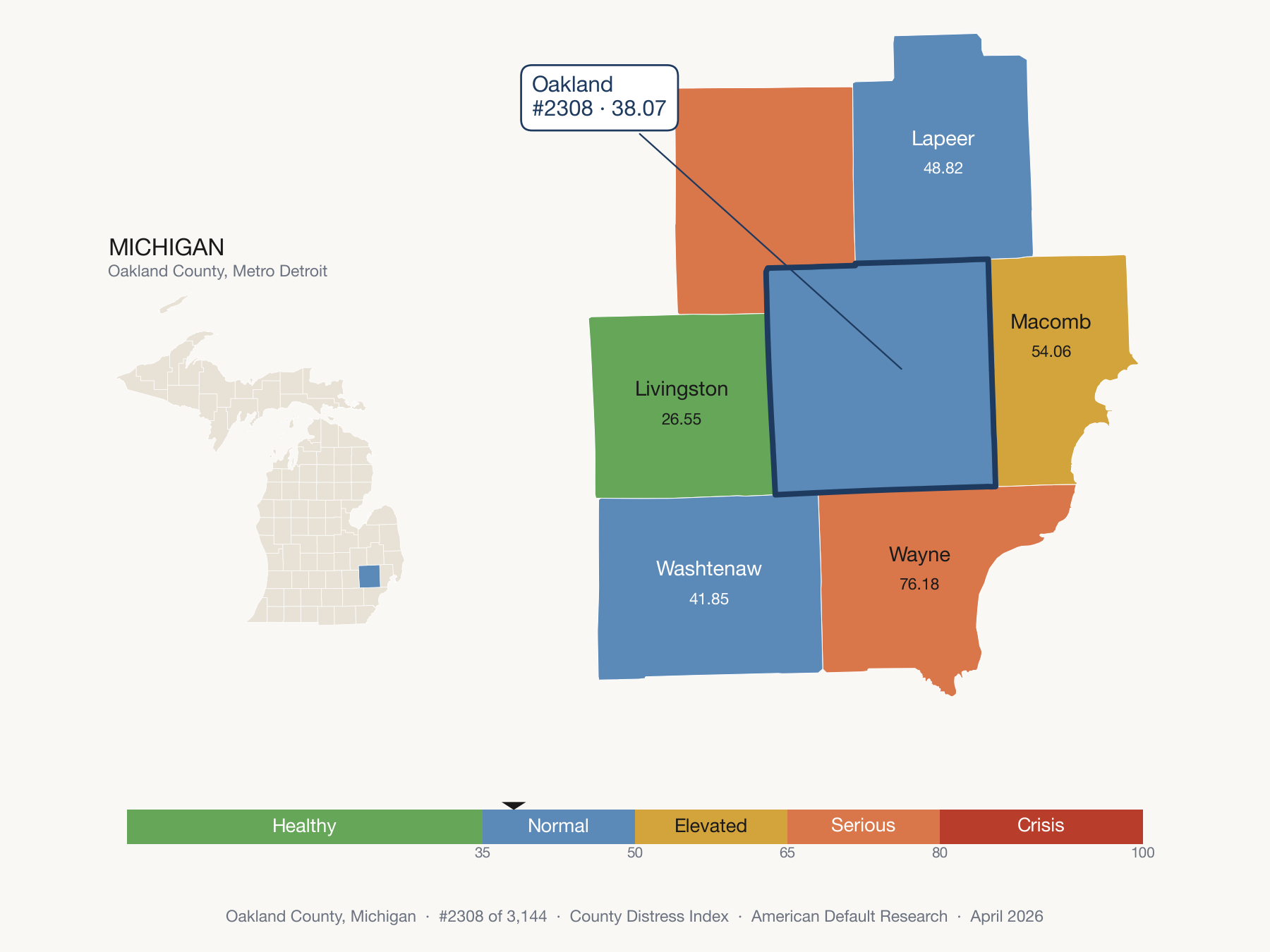 County Distress Index cluster map. Oakland County, Michigan and its neighbors colored by distress fifth.