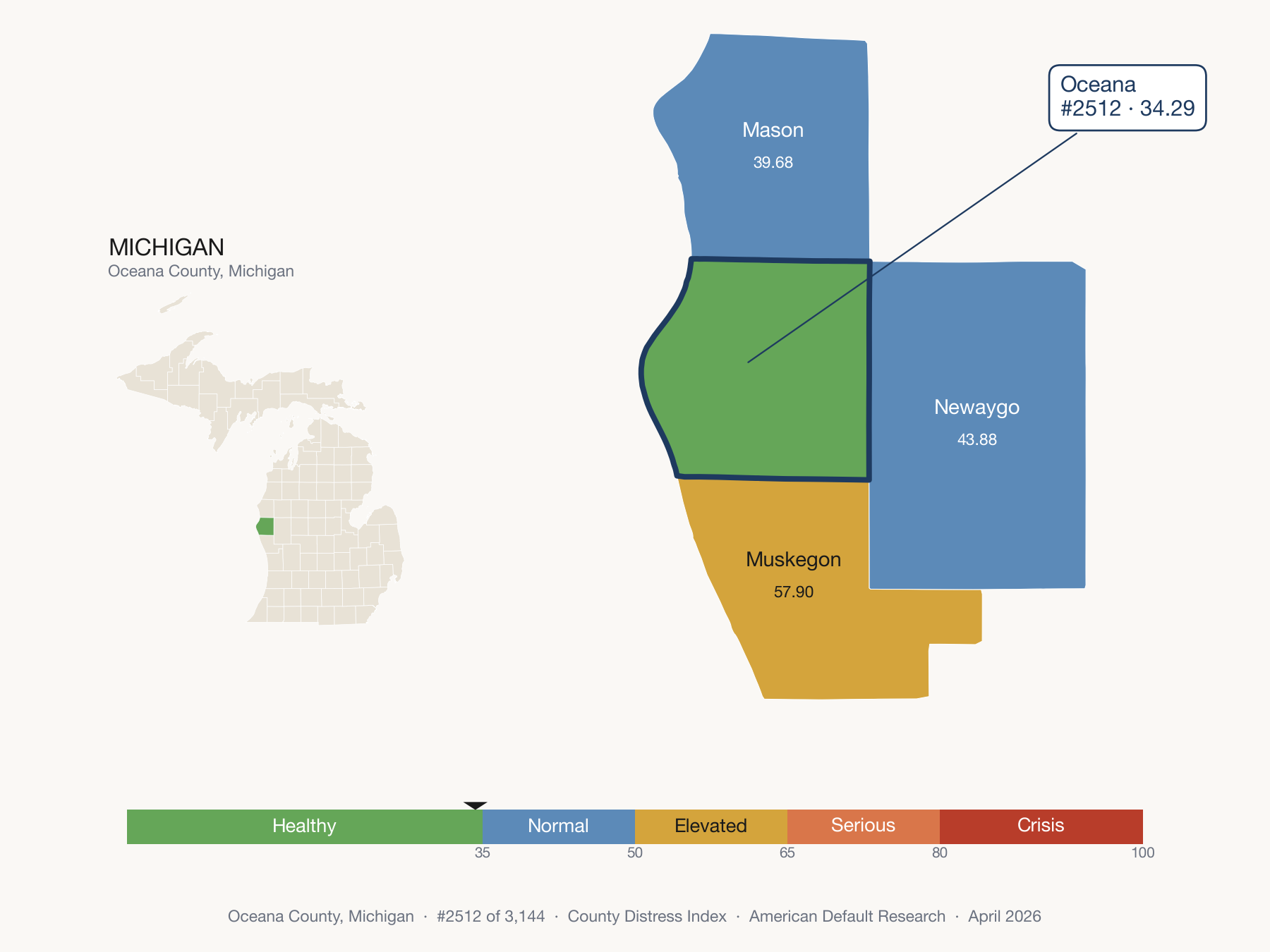 County Distress Index cluster map. Oceana County, Michigan and its neighbors colored by distress fifth.