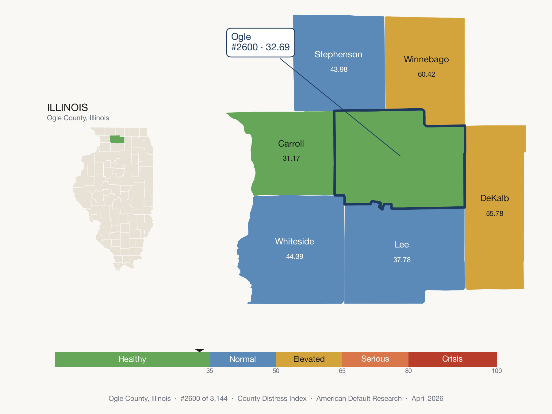 County Distress Index cluster map. Ogle County, Illinois and its neighbors colored by distress fifth.