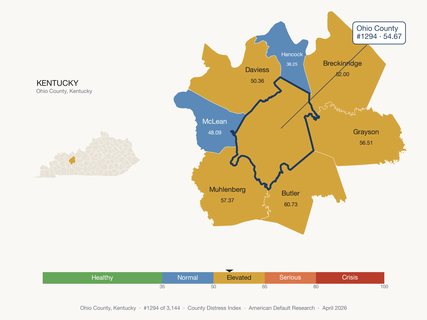 County Distress Index cluster map. Ohio County, Kentucky and its neighbors colored by distress fifth.