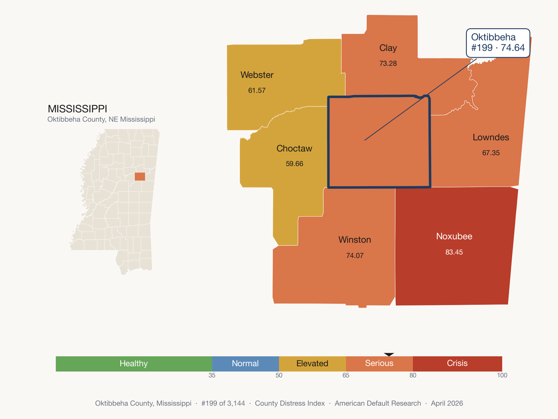 County Distress Index cluster map. Oktibbeha County, Mississippi and its neighbors colored by distress fifth.
