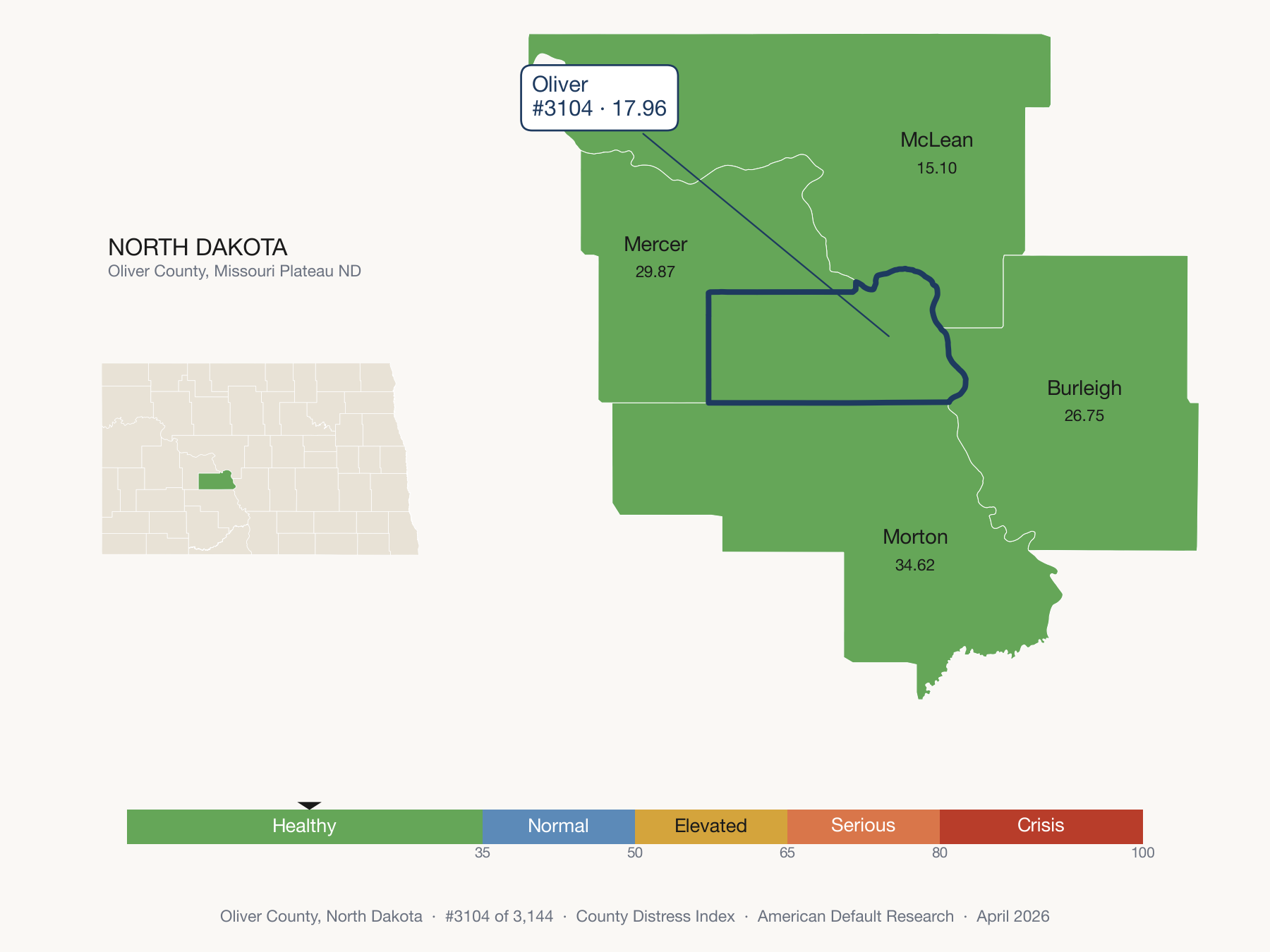 County Distress Index cluster map. Oliver County, North Dakota and its neighbors colored by distress fifth.