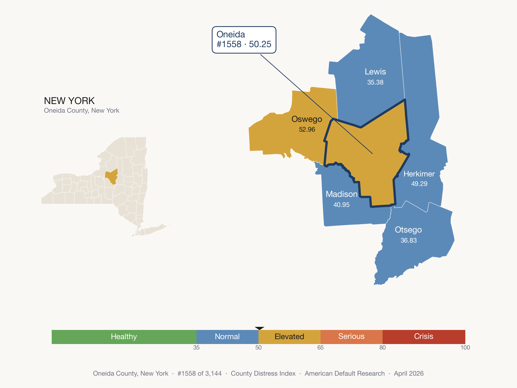 County Distress Index cluster map. Oneida County, New York and its neighbors colored by distress fifth.
