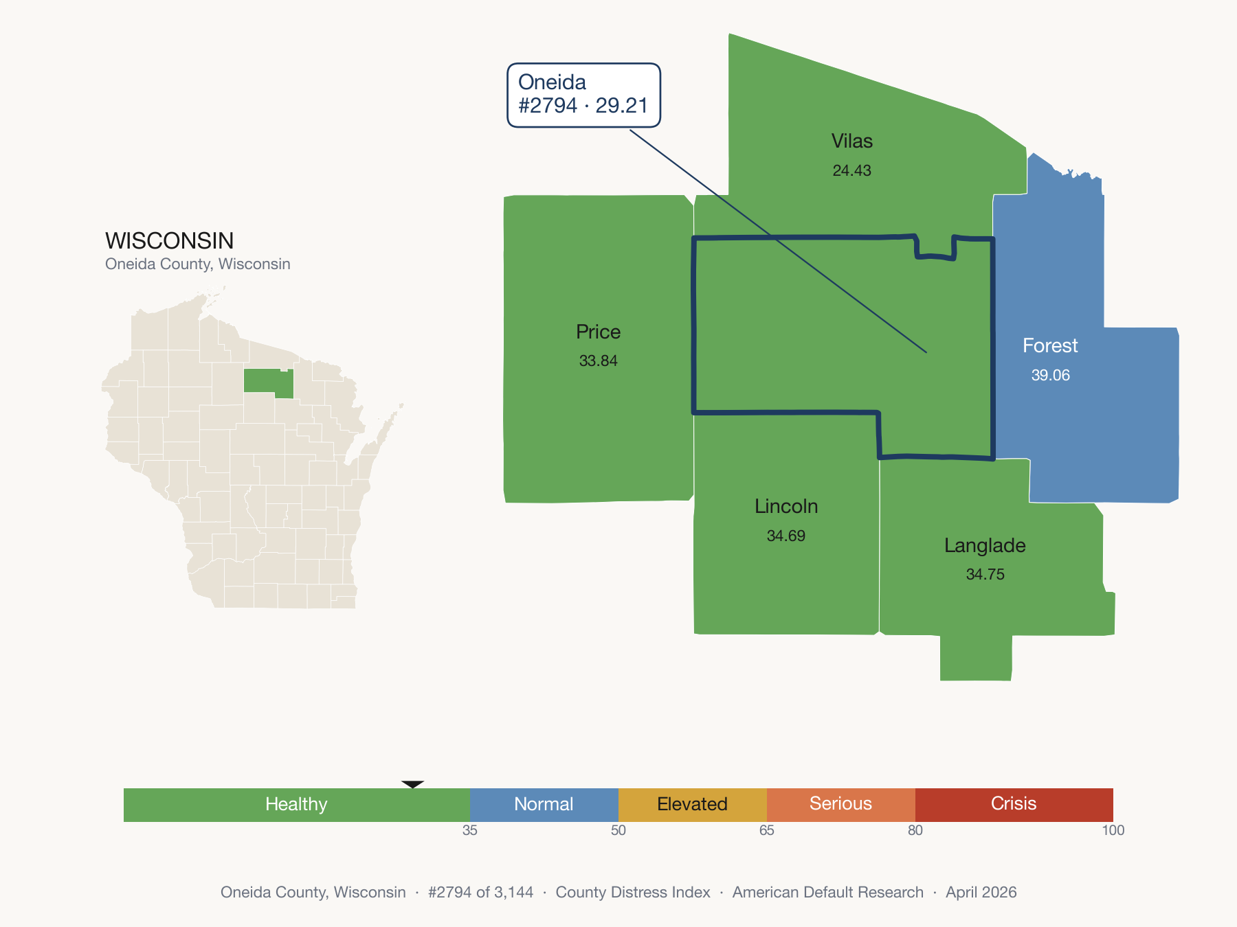 County Distress Index cluster map. Oneida County, Wisconsin and its neighbors colored by distress fifth.