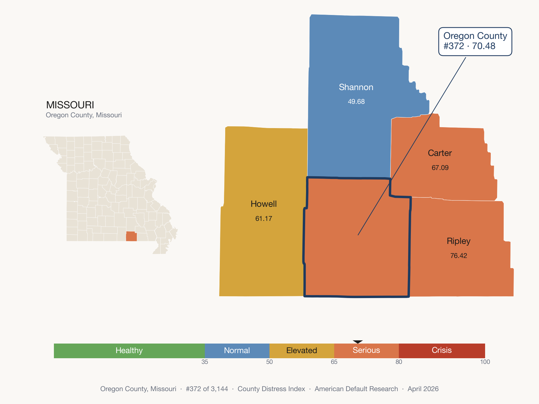 County Distress Index cluster map. Oregon County, Missouri and its neighbors colored by distress fifth.
