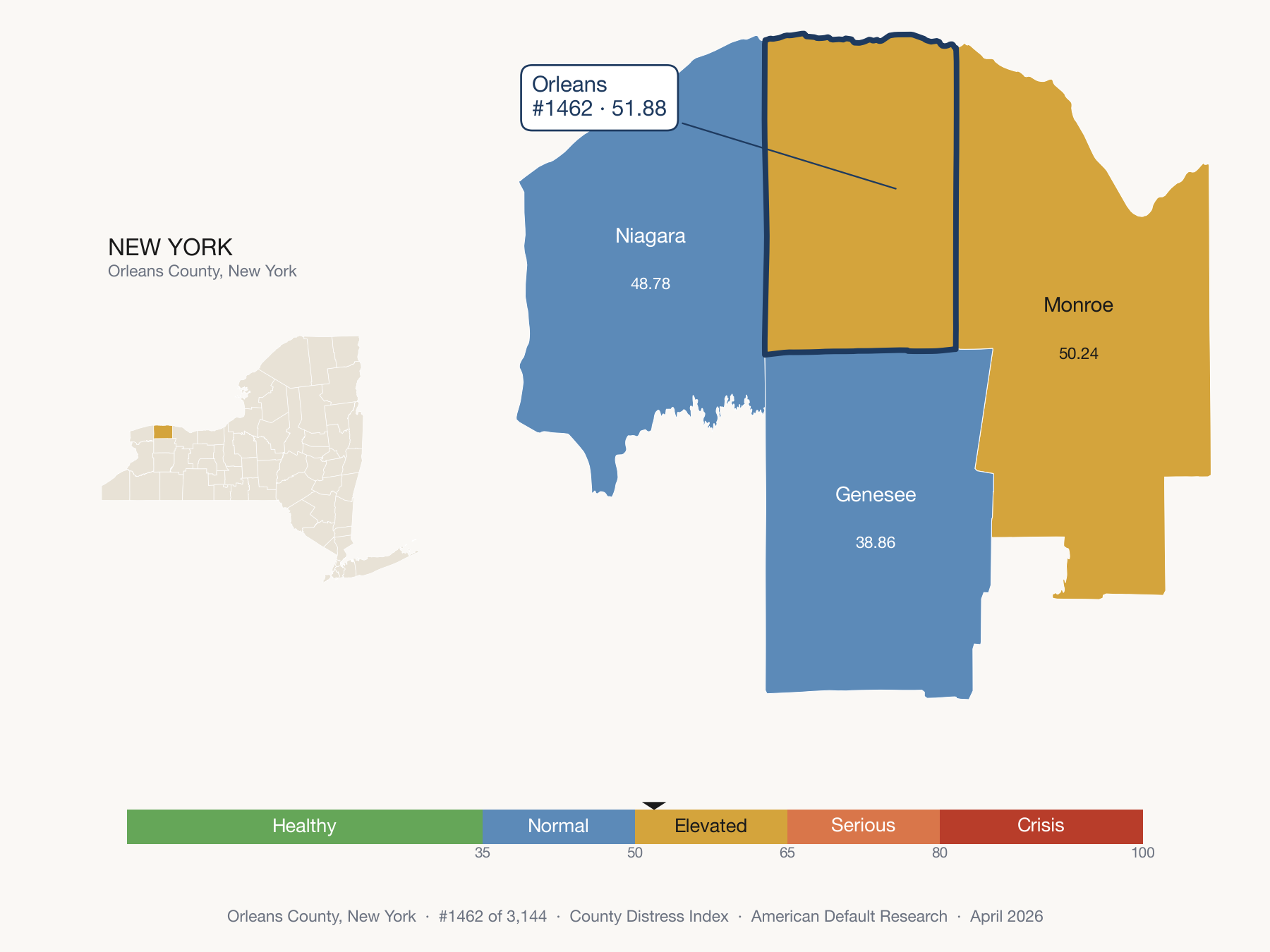 County Distress Index cluster map. Orleans County, New York and its neighbors colored by distress fifth.