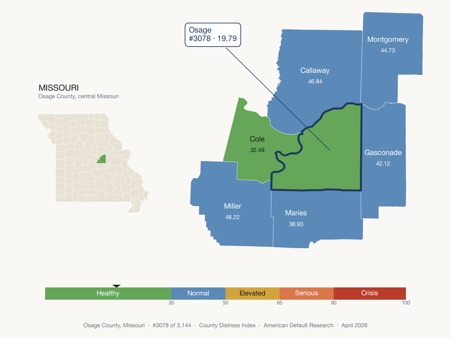 County Distress Index cluster map. Osage County, Missouri and its neighbors colored by distress fifth.