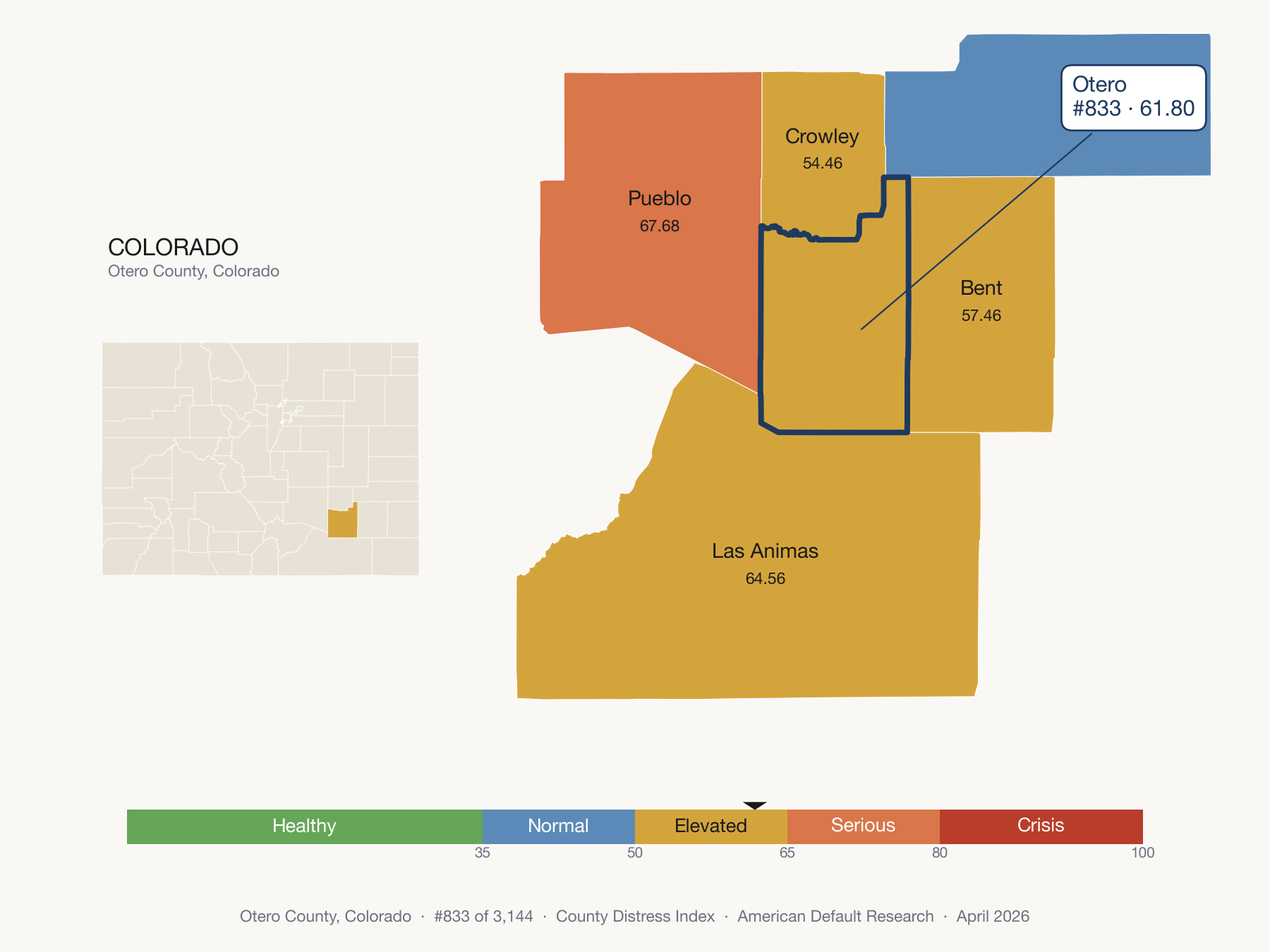 County Distress Index cluster map. Otero County, Colorado and its neighbors colored by distress fifth.