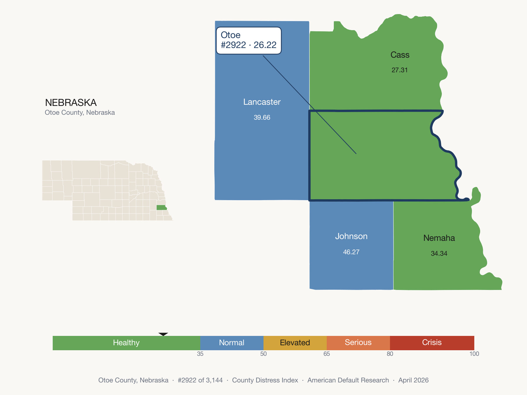County Distress Index cluster map. Otoe County, Nebraska and its neighbors colored by distress fifth.