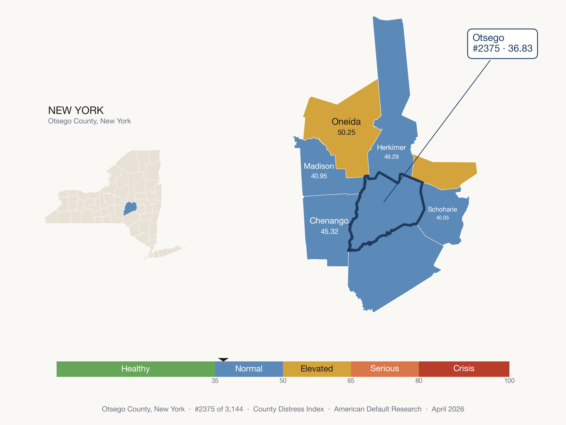County Distress Index cluster map. Otsego County, New York and its neighbors colored by distress fifth.