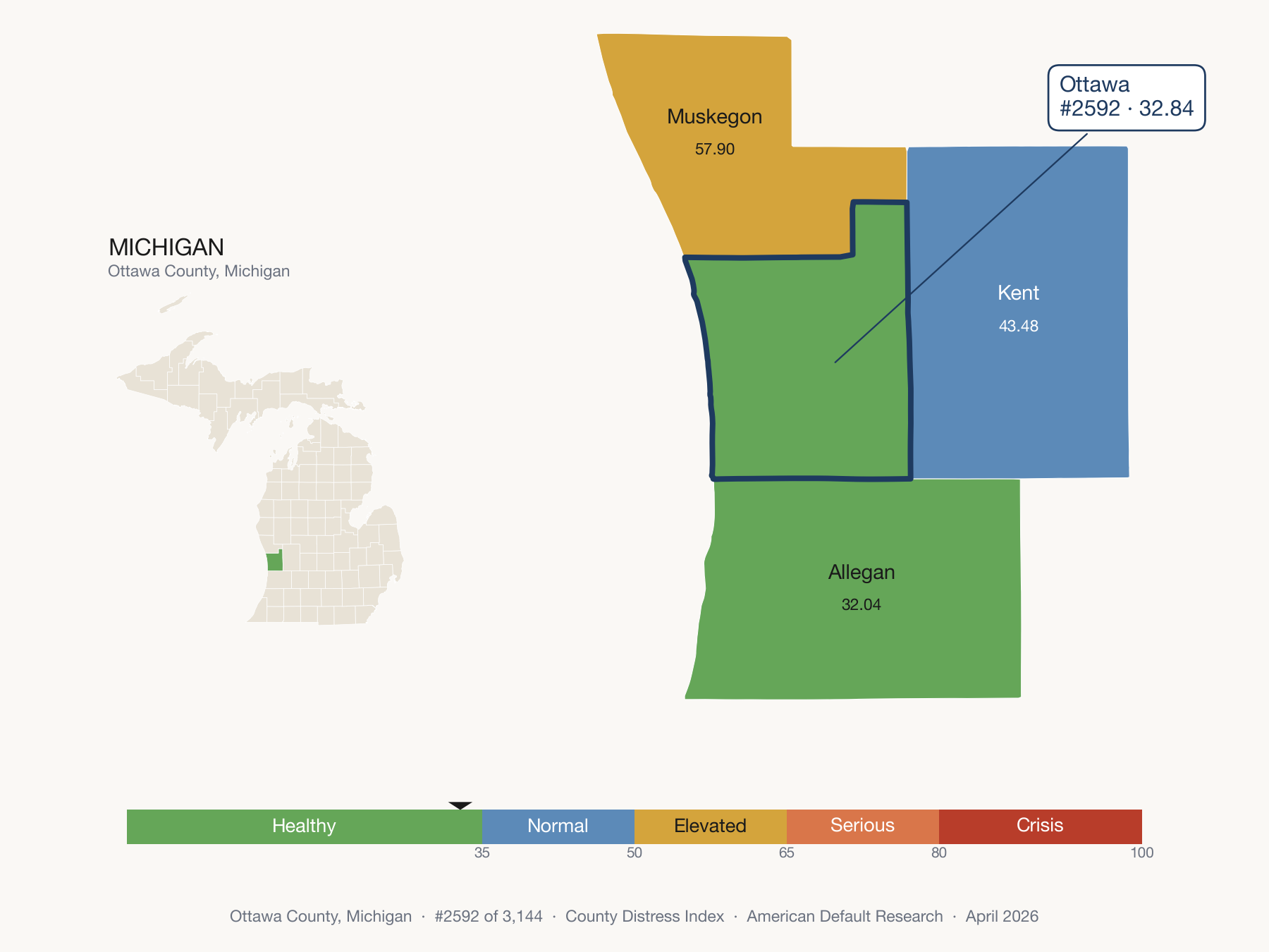 County Distress Index cluster map. Ottawa County, Michigan and its neighbors colored by distress fifth.