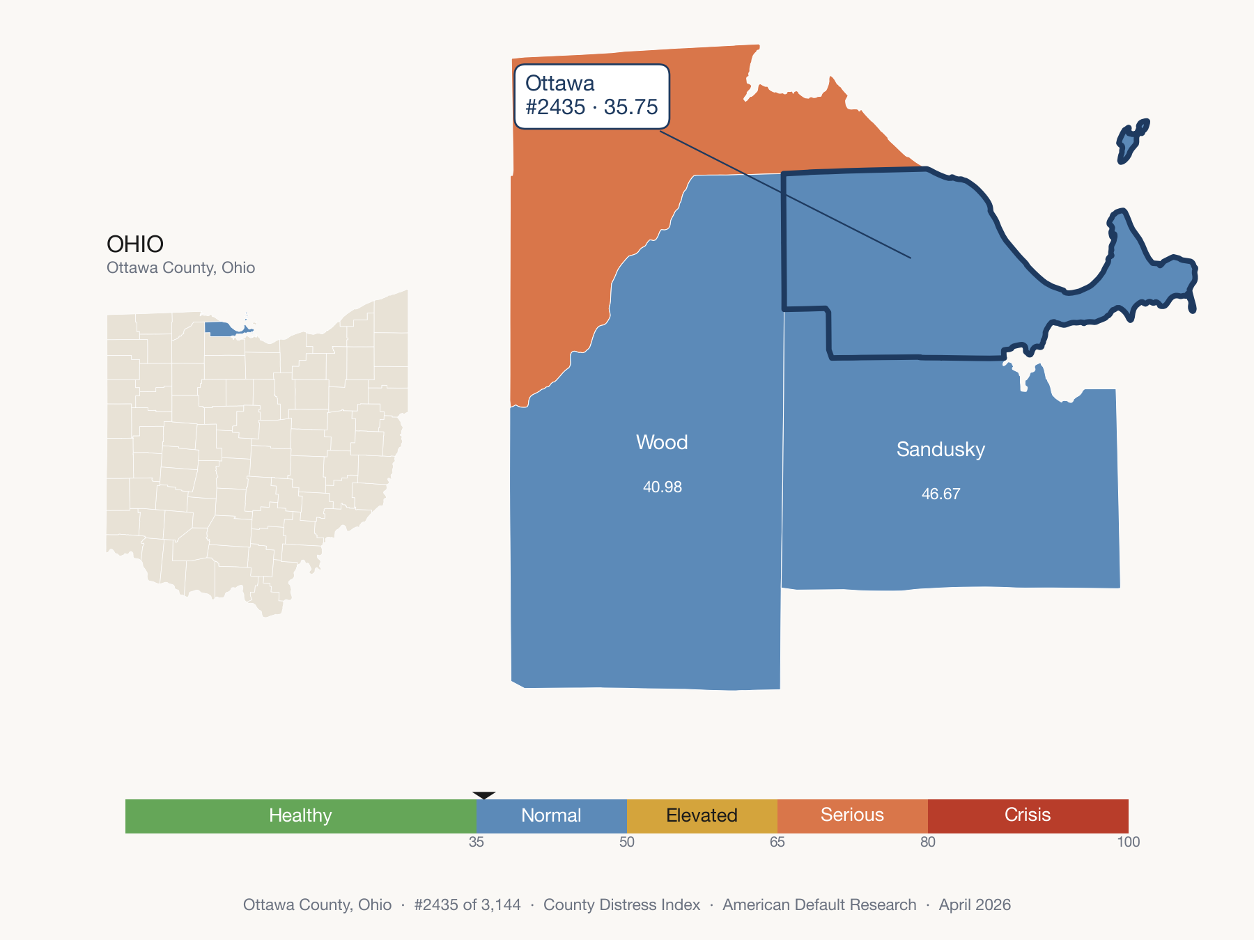 County Distress Index cluster map. Ottawa County, Ohio and its neighbors colored by distress fifth.