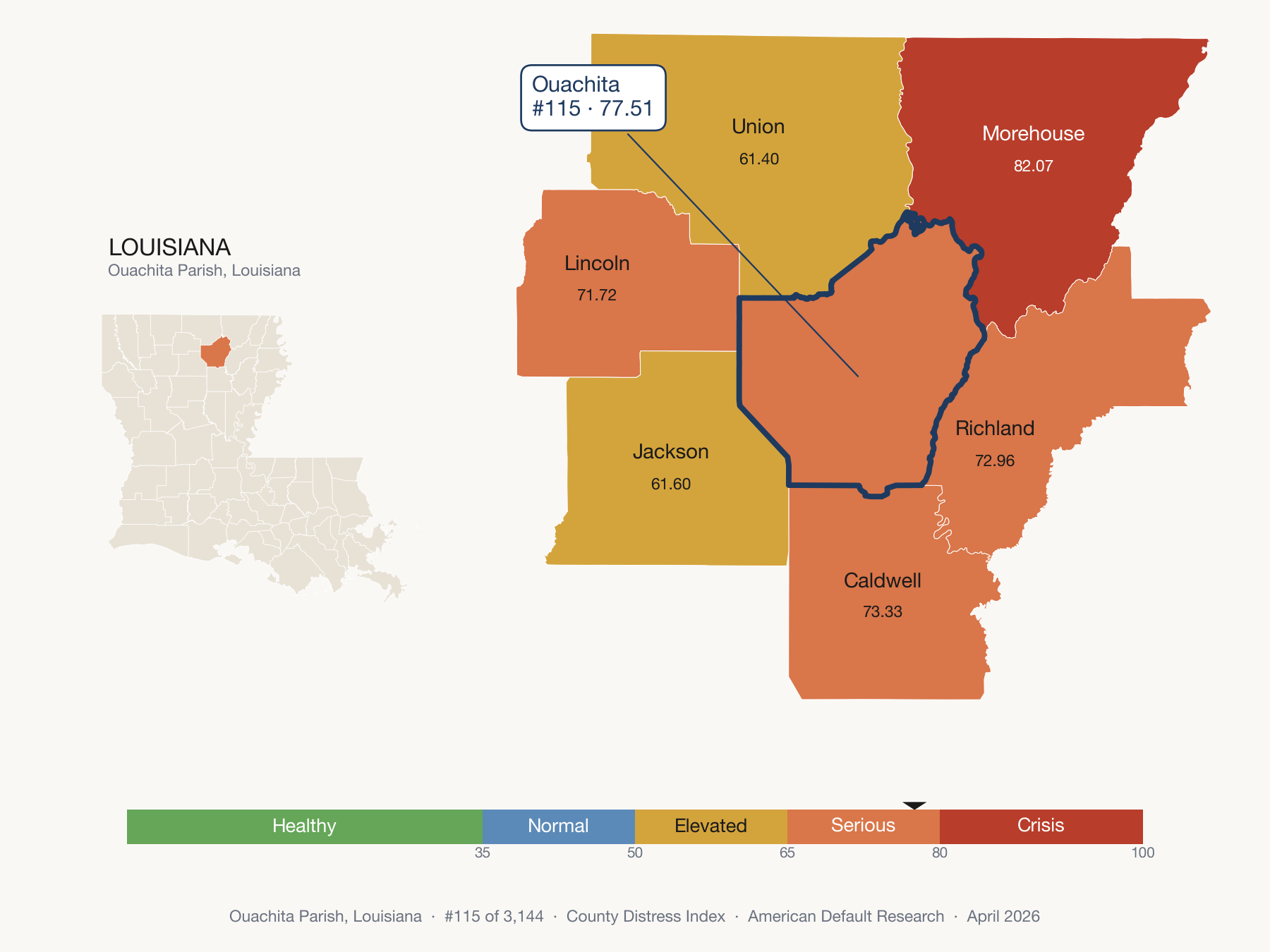County Distress Index cluster map. Ouachita Parish, Louisiana and its neighbors colored by distress fifth.