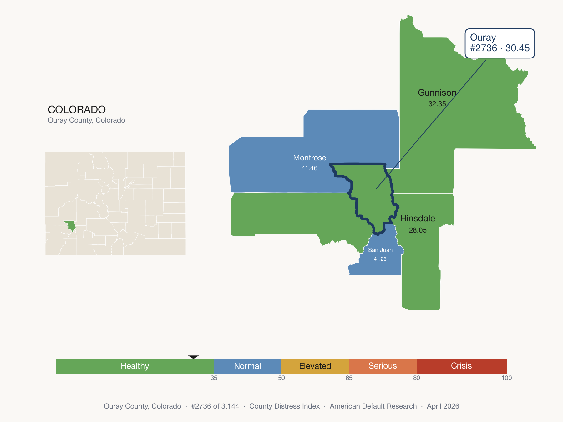 County Distress Index cluster map. Ouray County, Colorado and its neighbors colored by distress fifth.