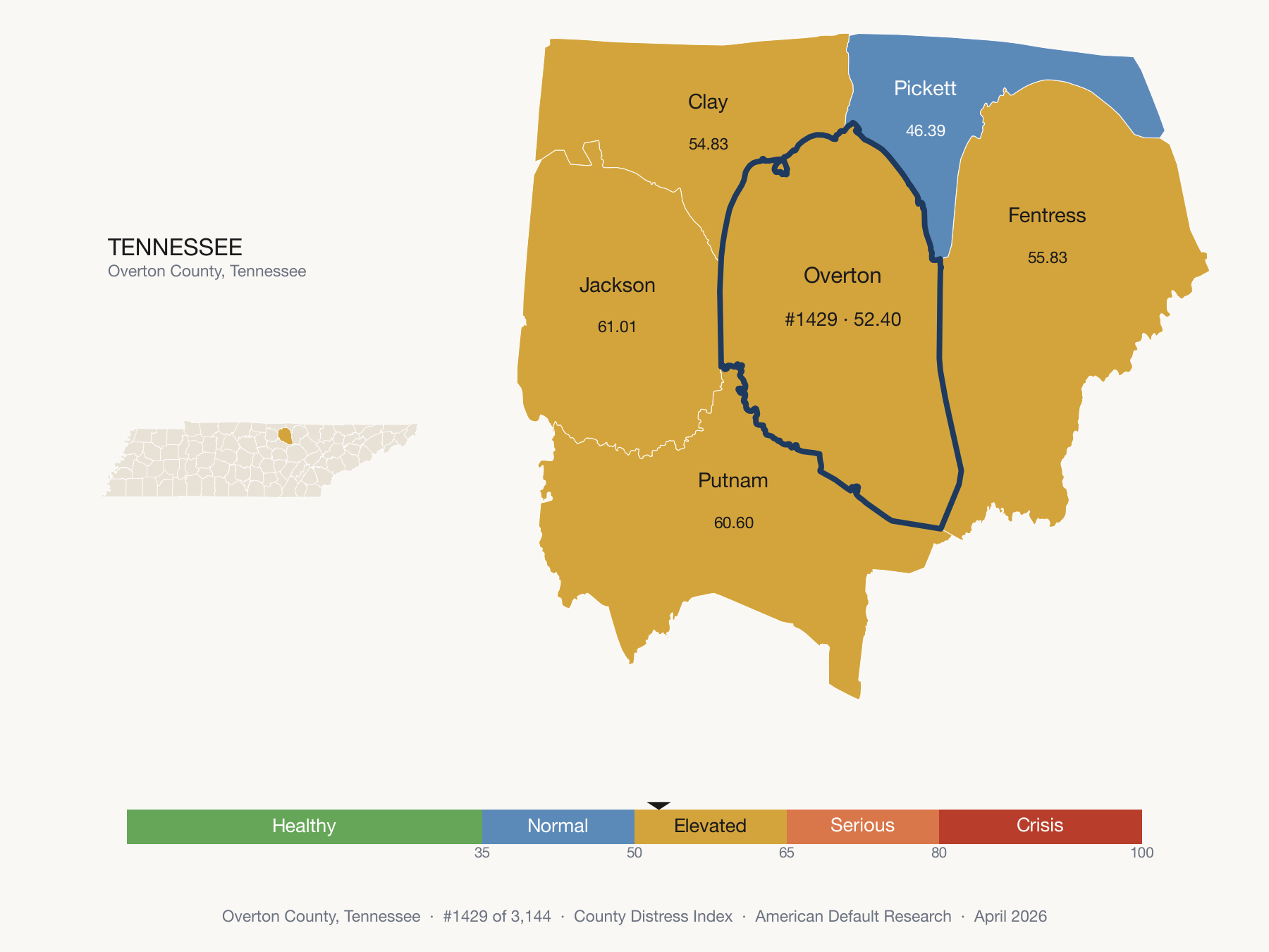 County Distress Index cluster map. Overton County, Tennessee and its neighbors colored by distress fifth.