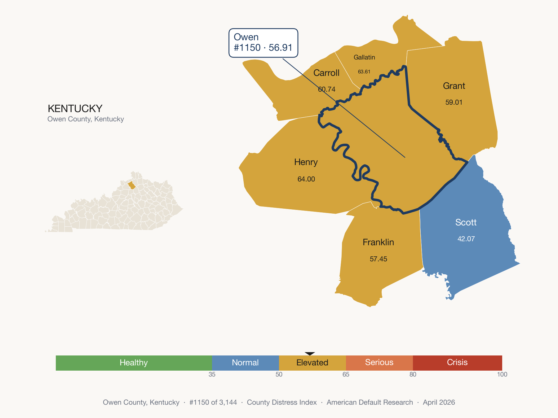 County Distress Index cluster map. Owen County, Kentucky and its neighbors colored by distress fifth.