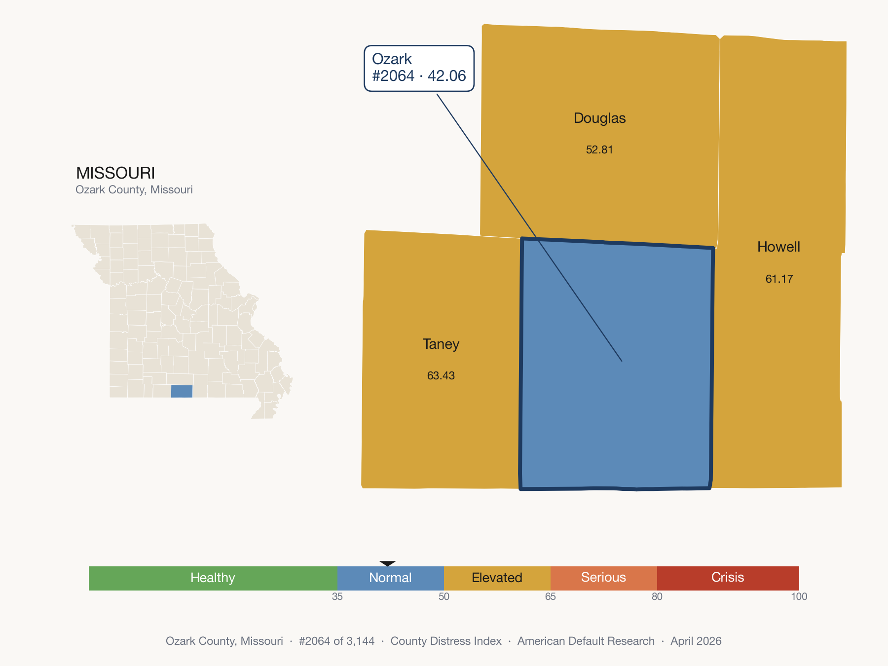 County Distress Index cluster map. Ozark County, Missouri and its neighbors colored by distress fifth.