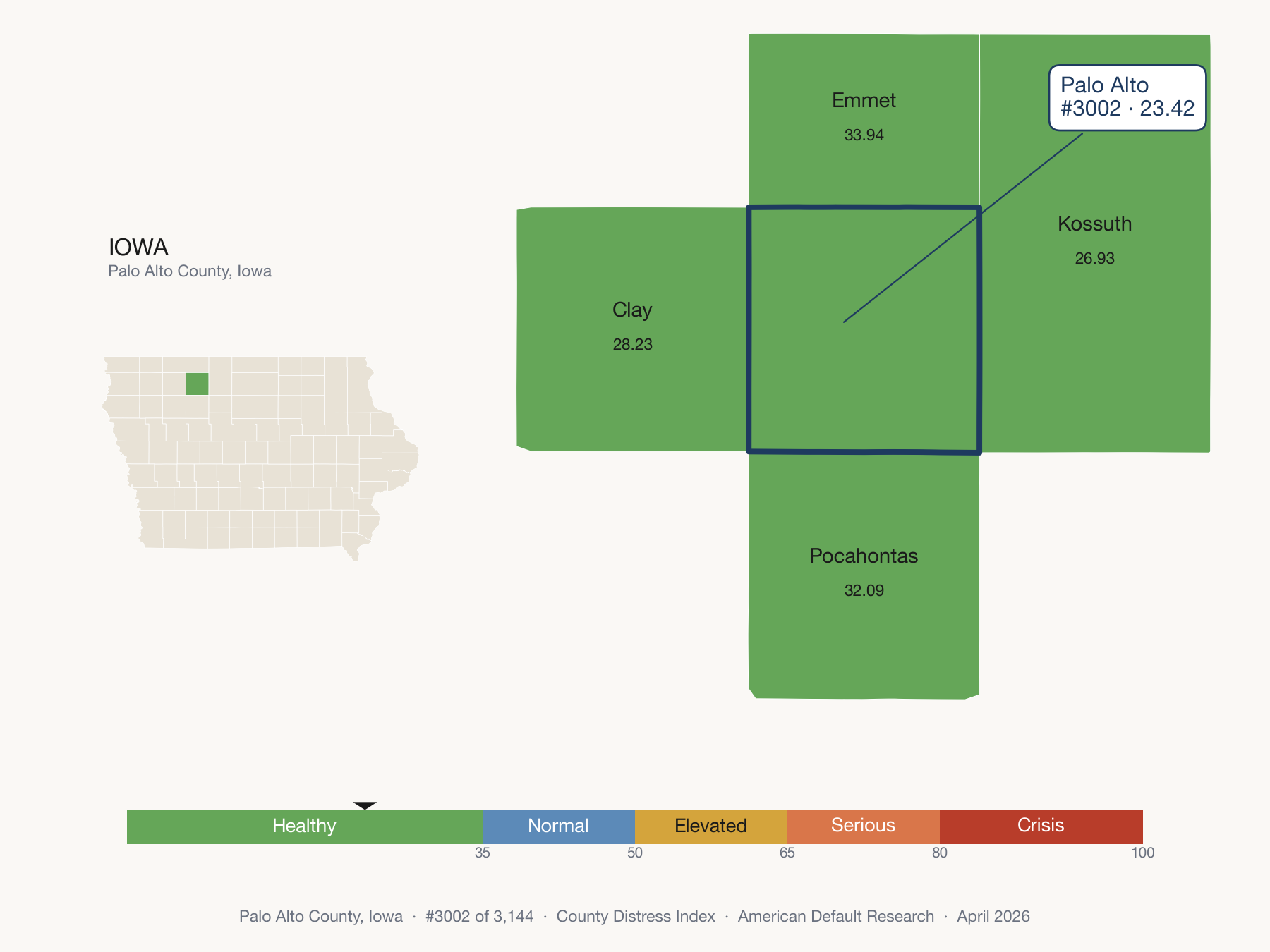 County Distress Index cluster map. Palo Alto County, Iowa and its neighbors colored by distress fifth.